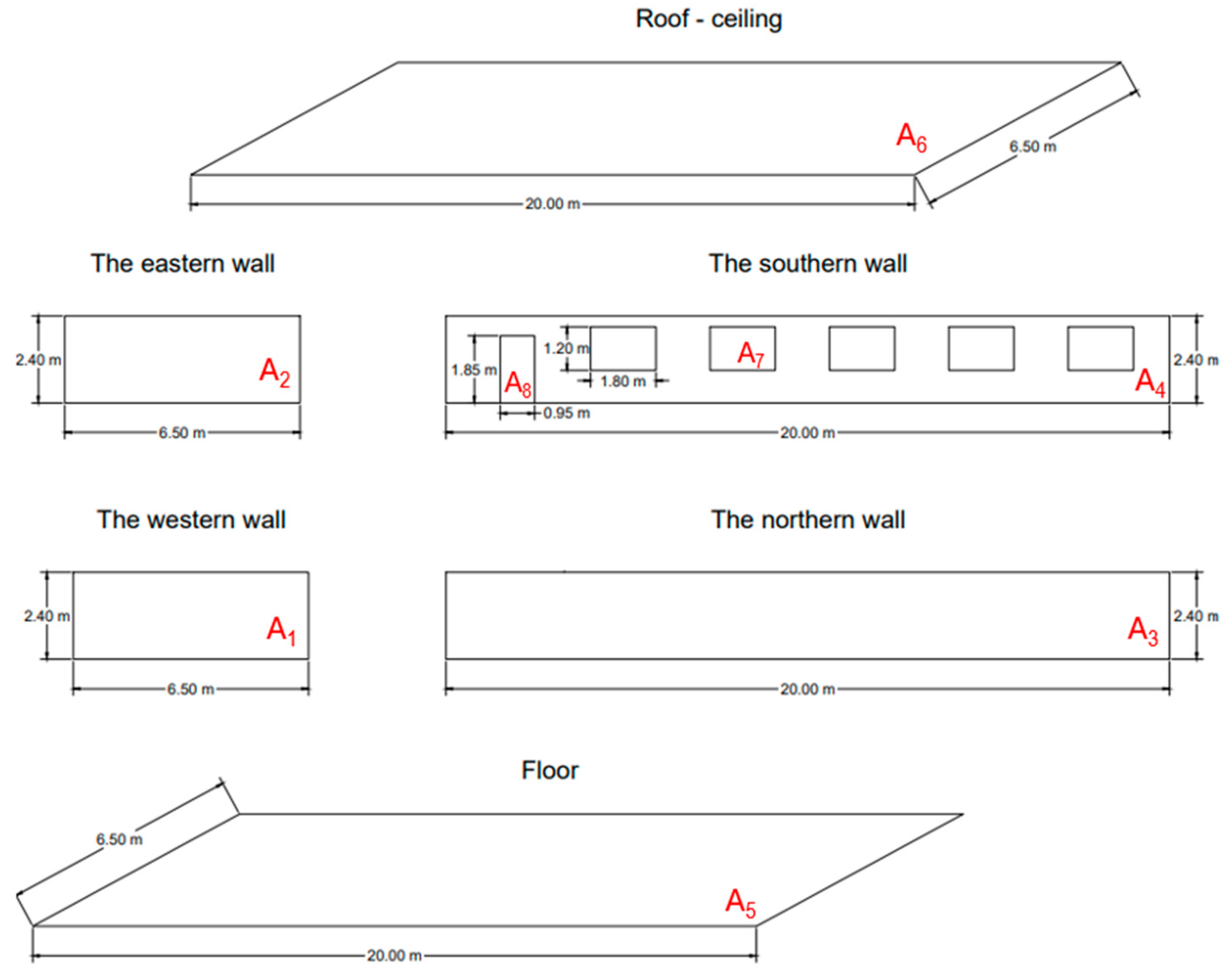 Energies 17 02022 g003