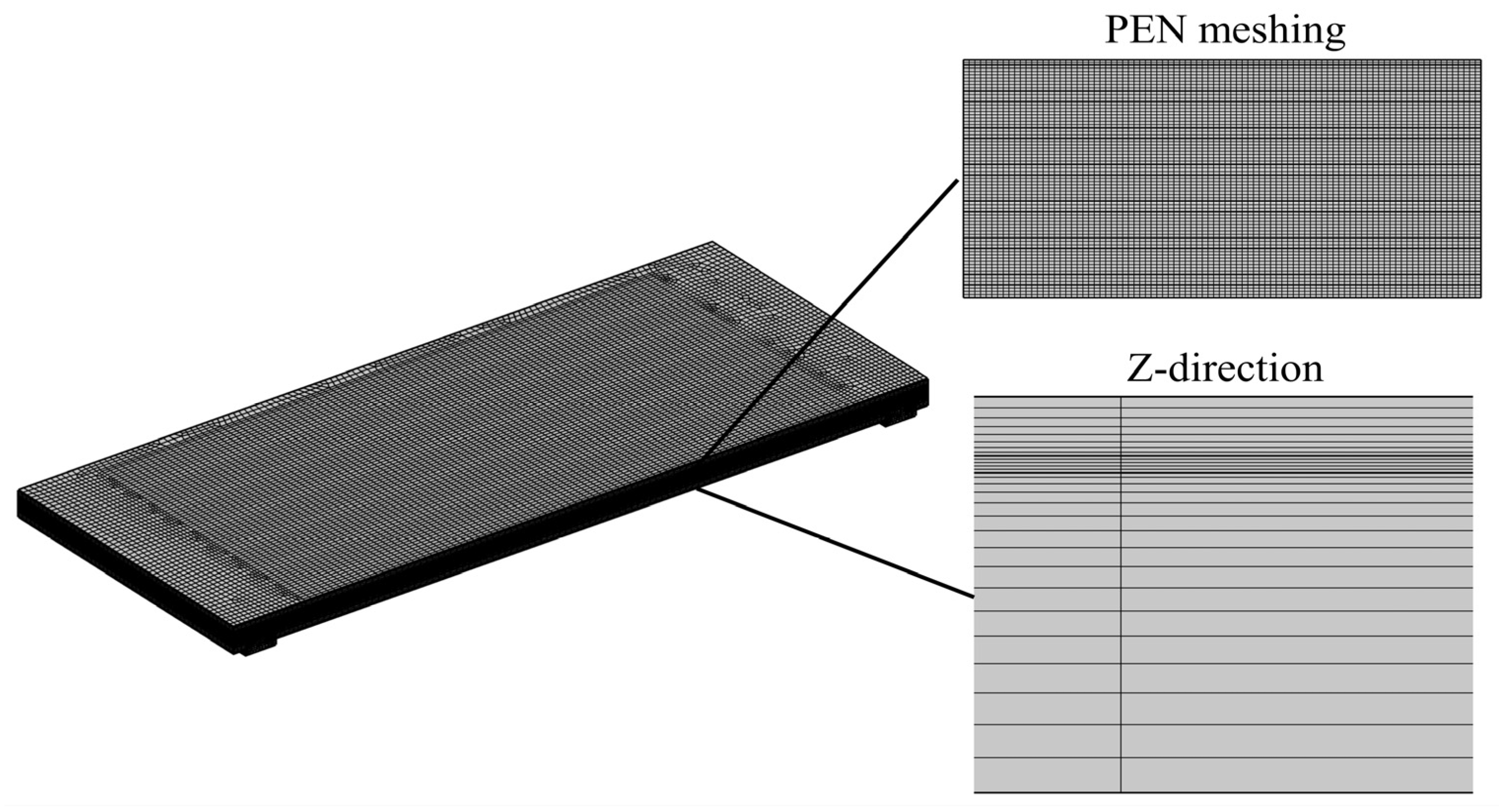 Energies 17 02025 g002 Energies 17 02025 g002