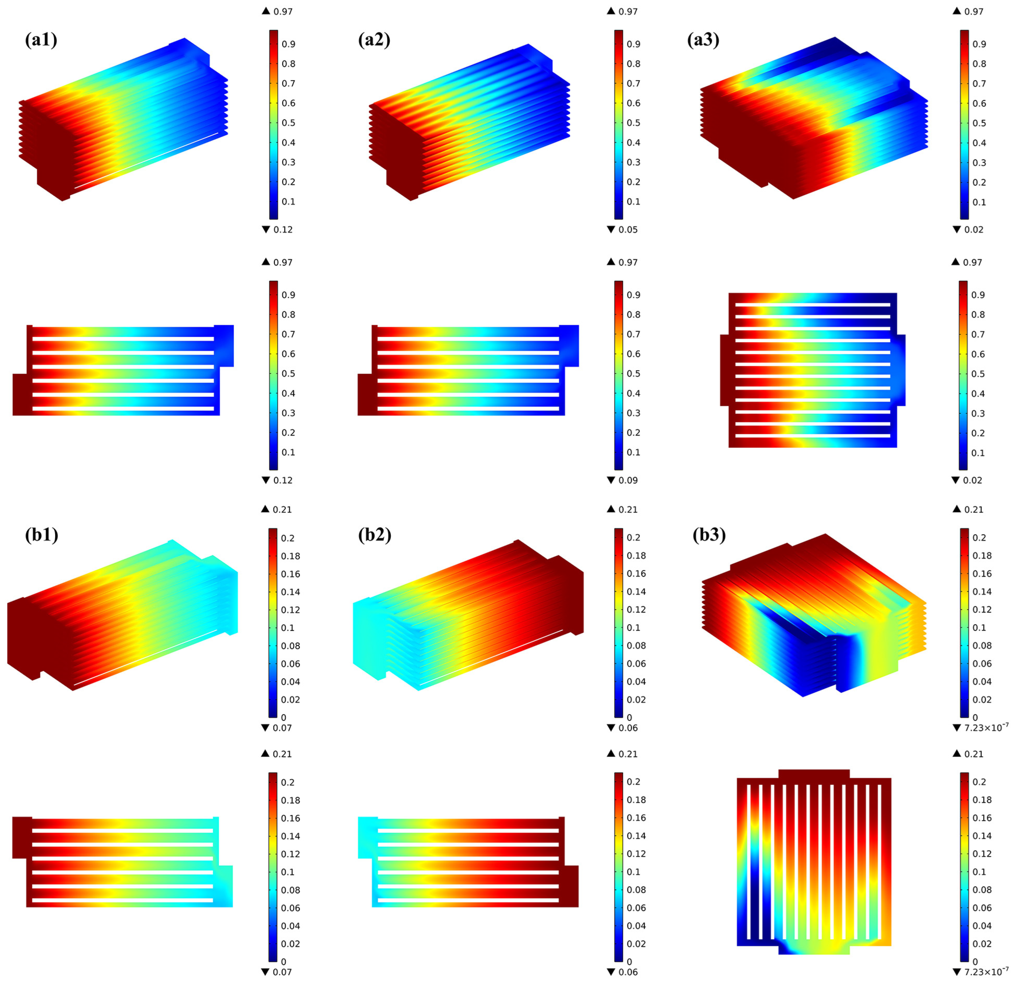 Energies 17 02025 g004 Energies 17 02025 g004