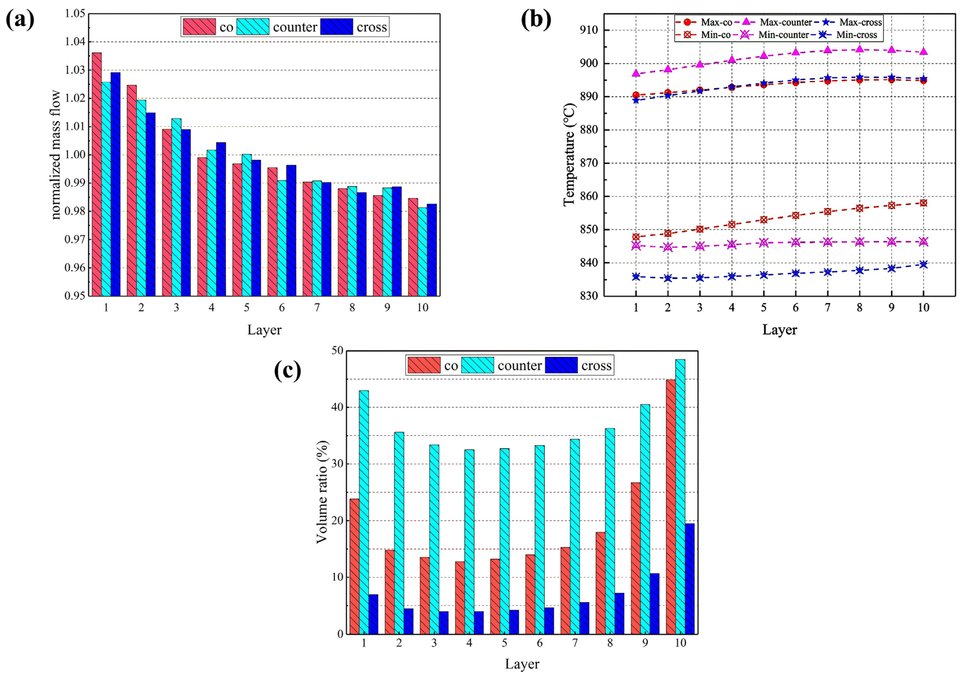 Energies 17 02025 g008 Energies 17 02025 g008