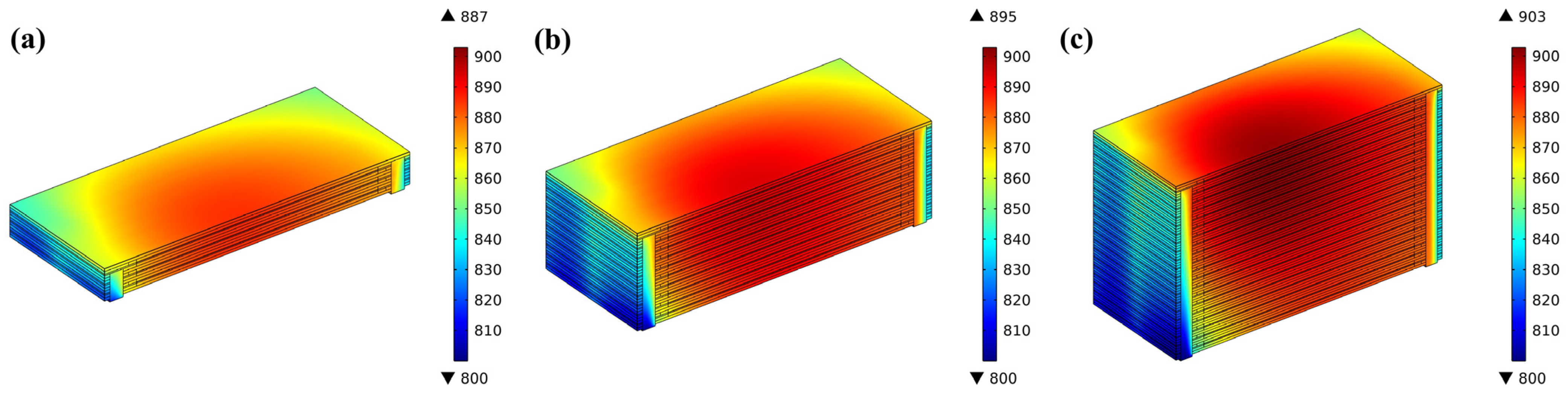 Energies 17 02025 g011 Energies 17 02025 g011