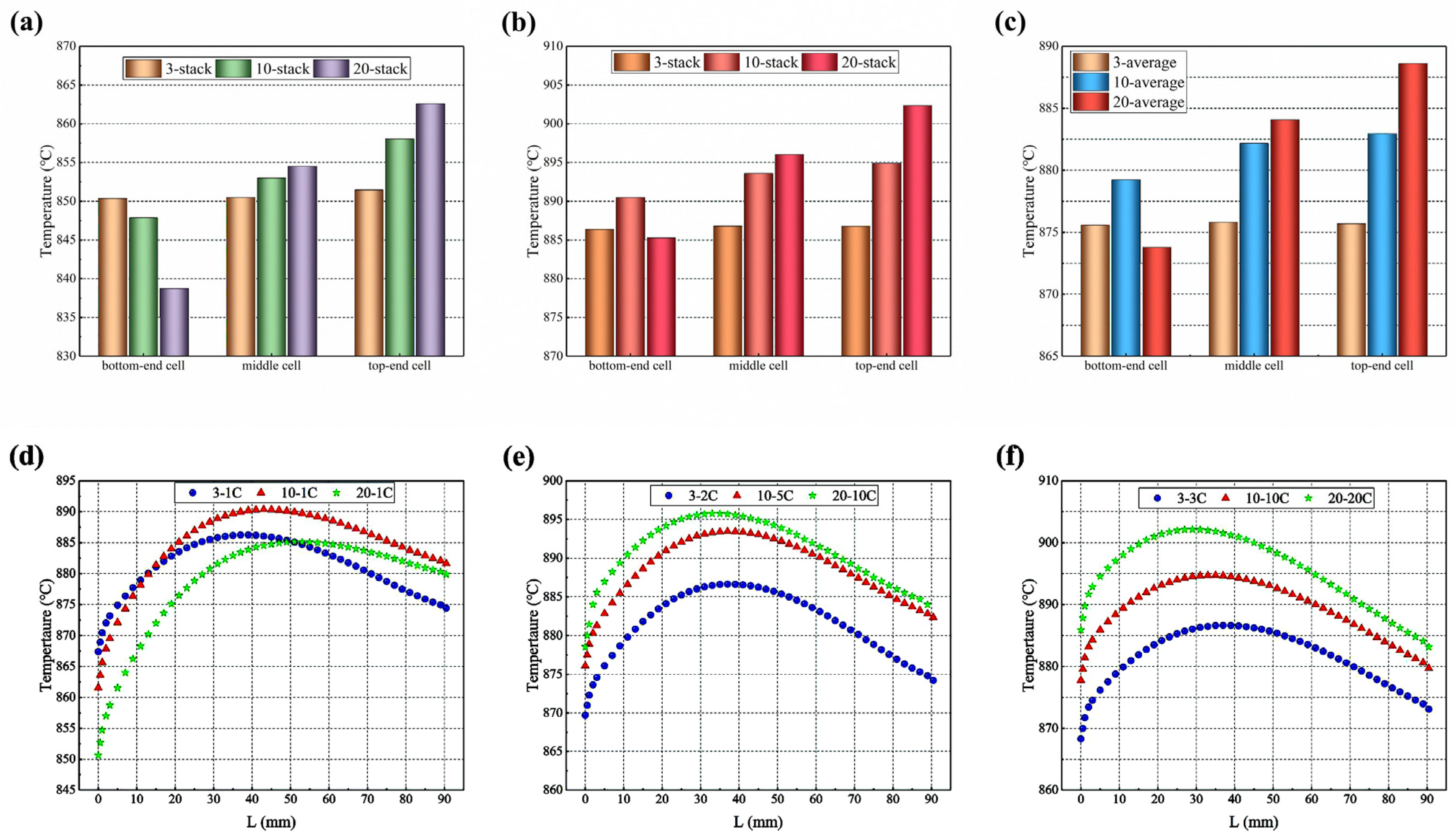 Energies 17 02025 g012 Energies 17 02025 g012