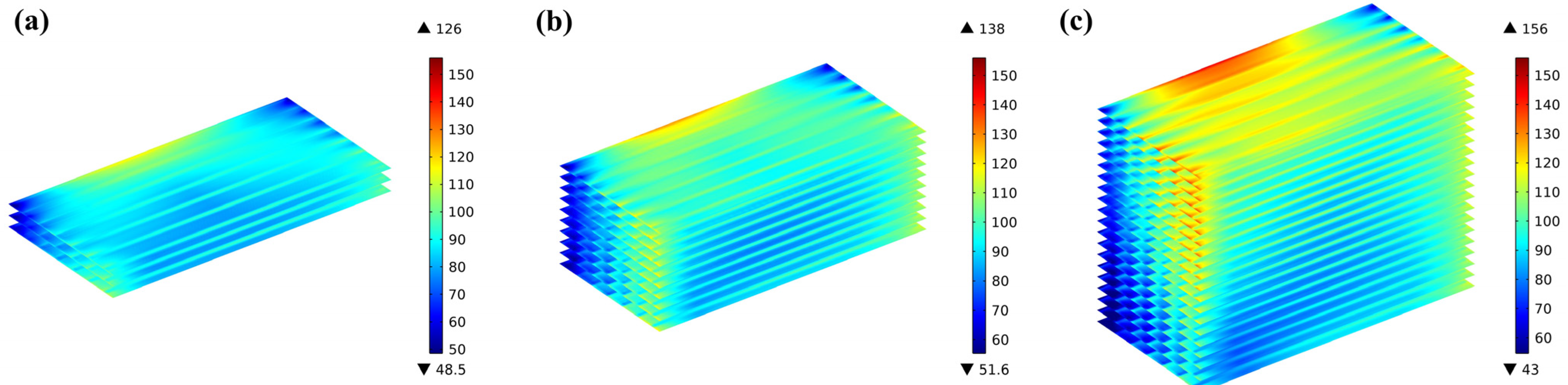 Energies 17 02025 g013 Energies 17 02025 g013