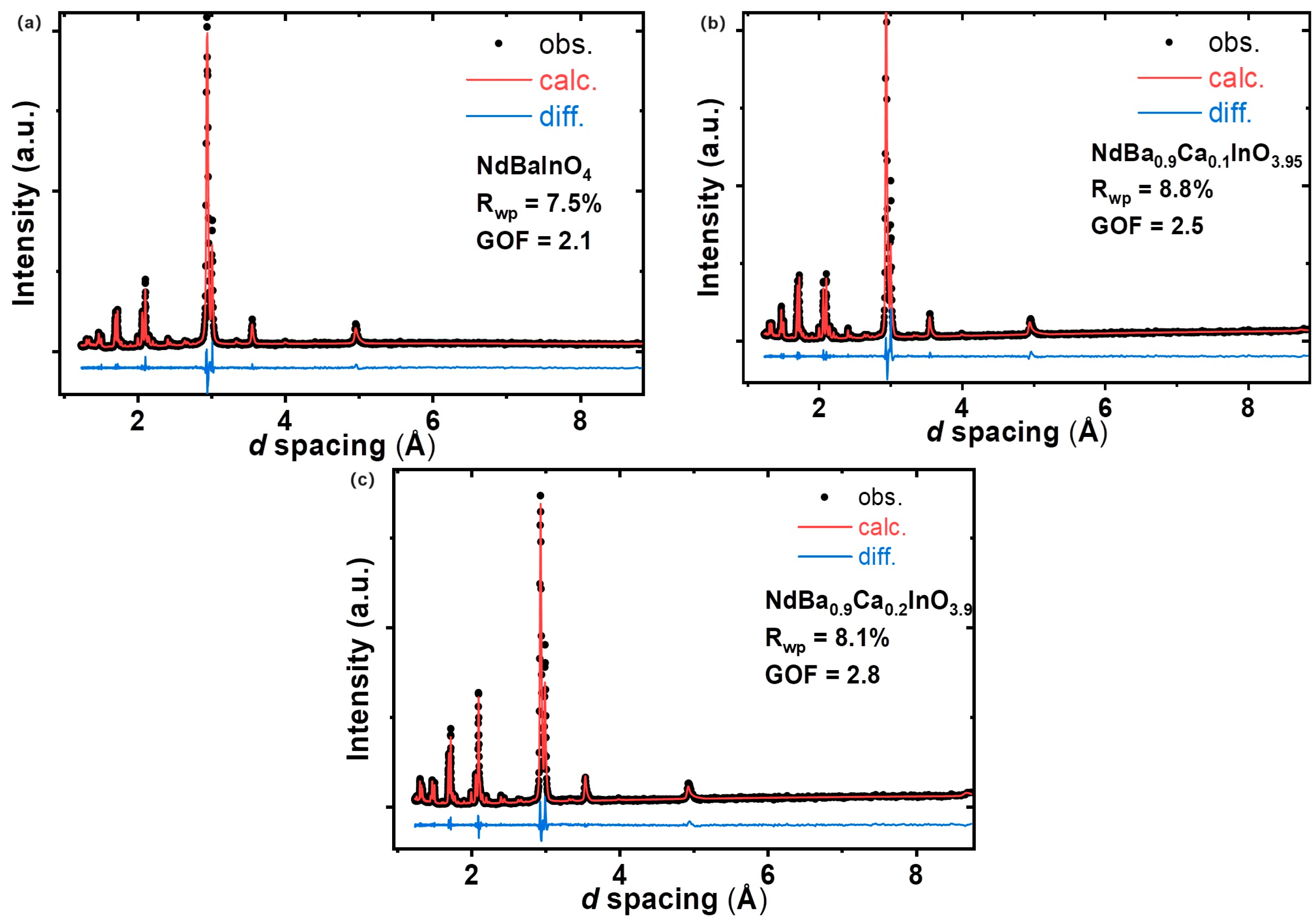 Energies 17 02029 g002