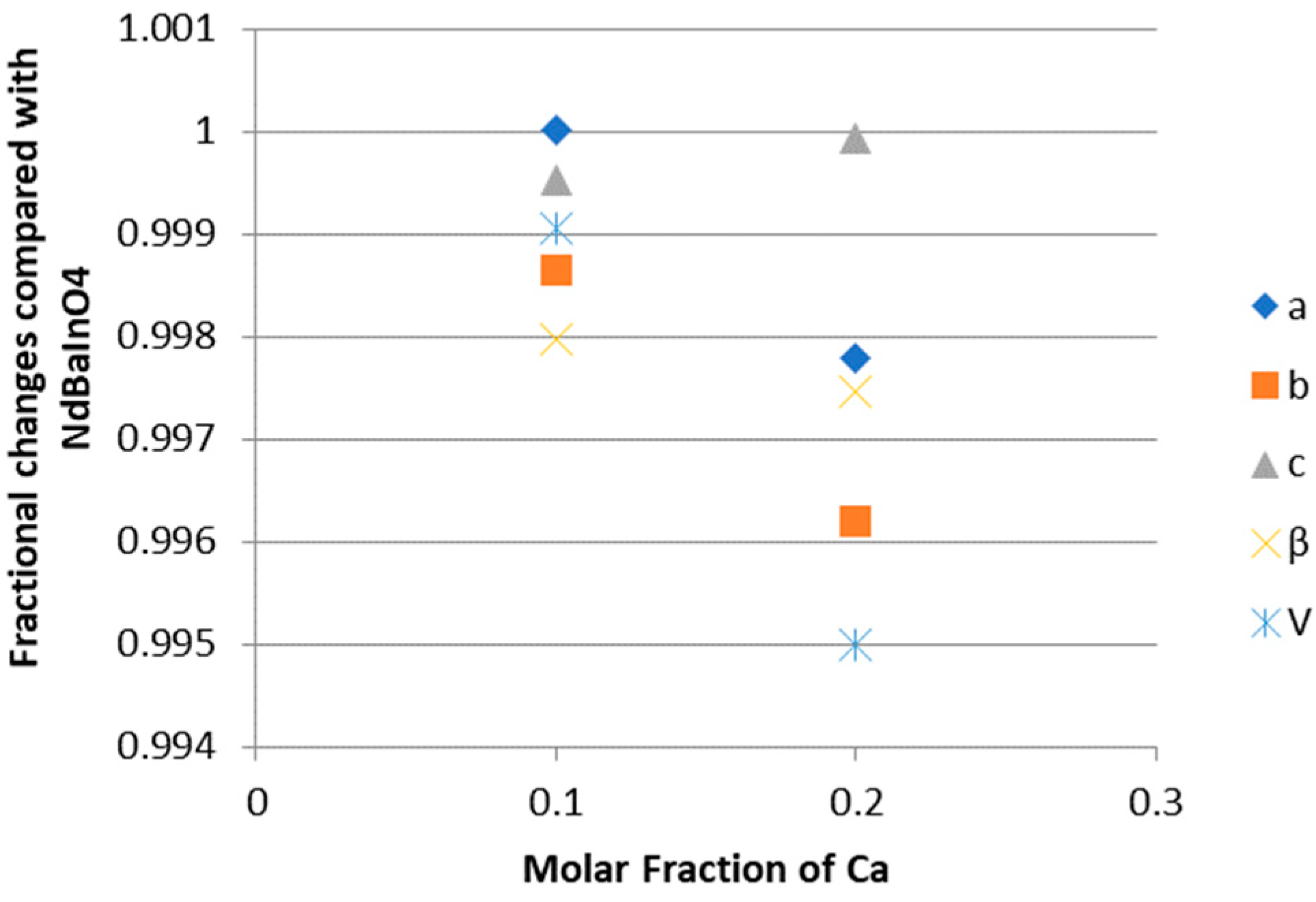 Energies 17 02029 g003