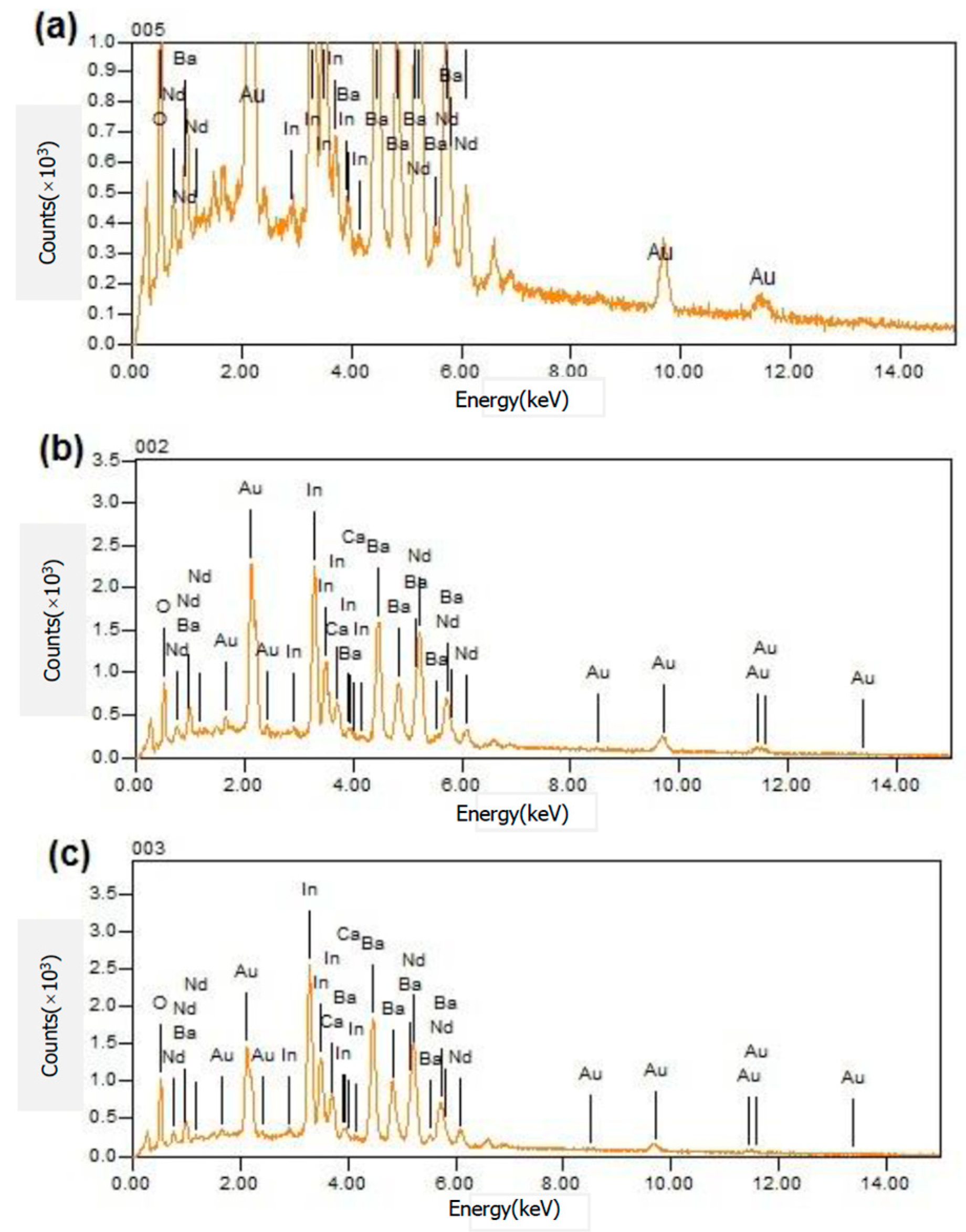 Energies 17 02029 g006