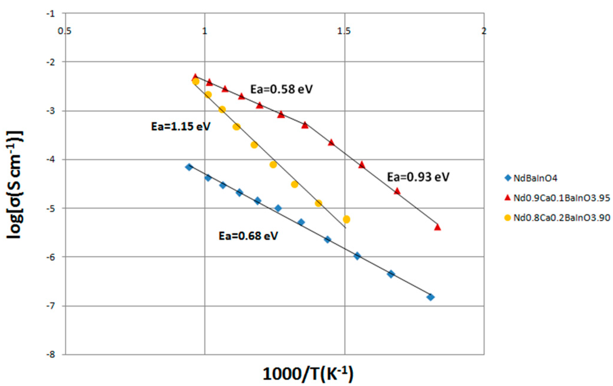 Energies 17 02029 g008