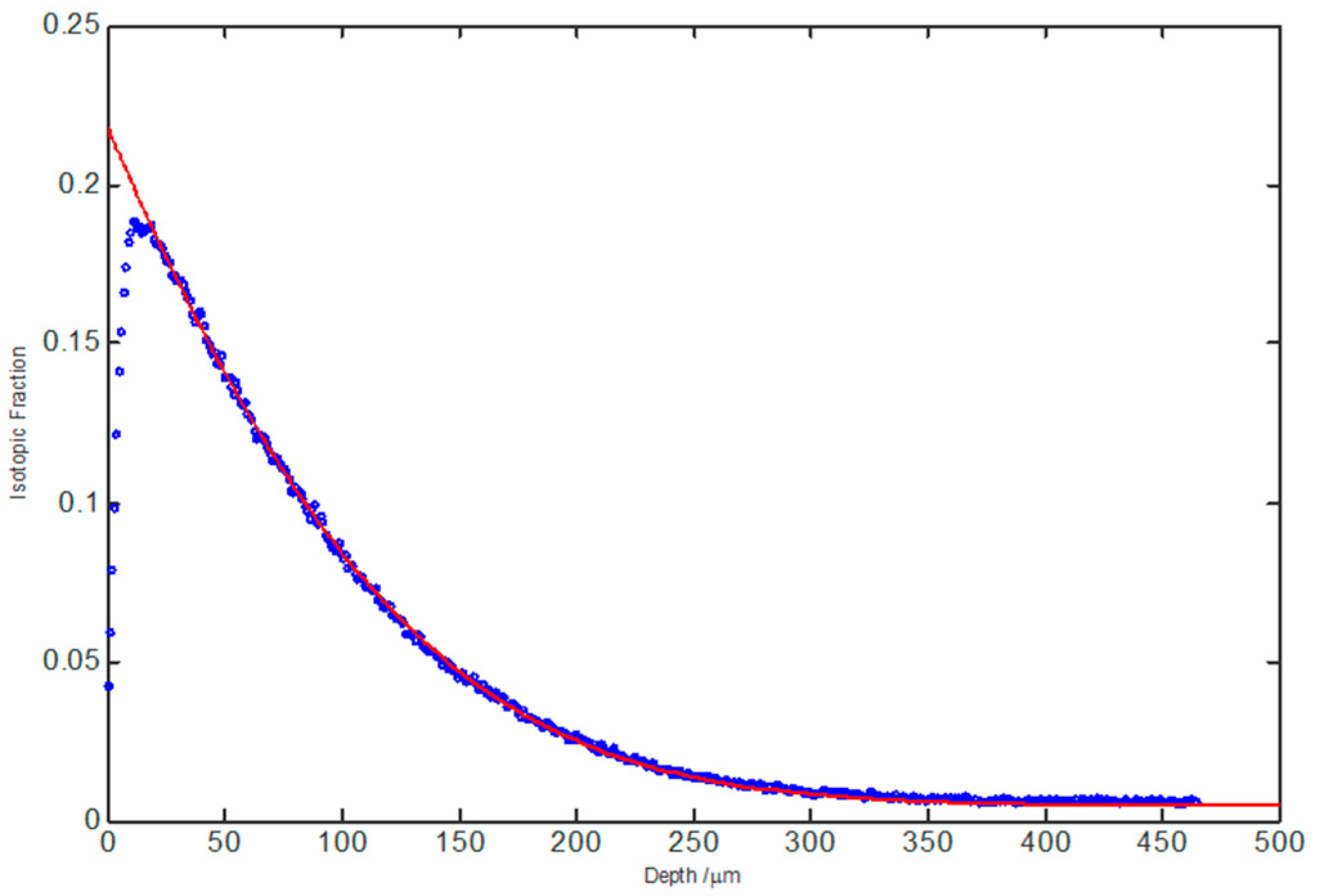 Energies 17 02029 g011