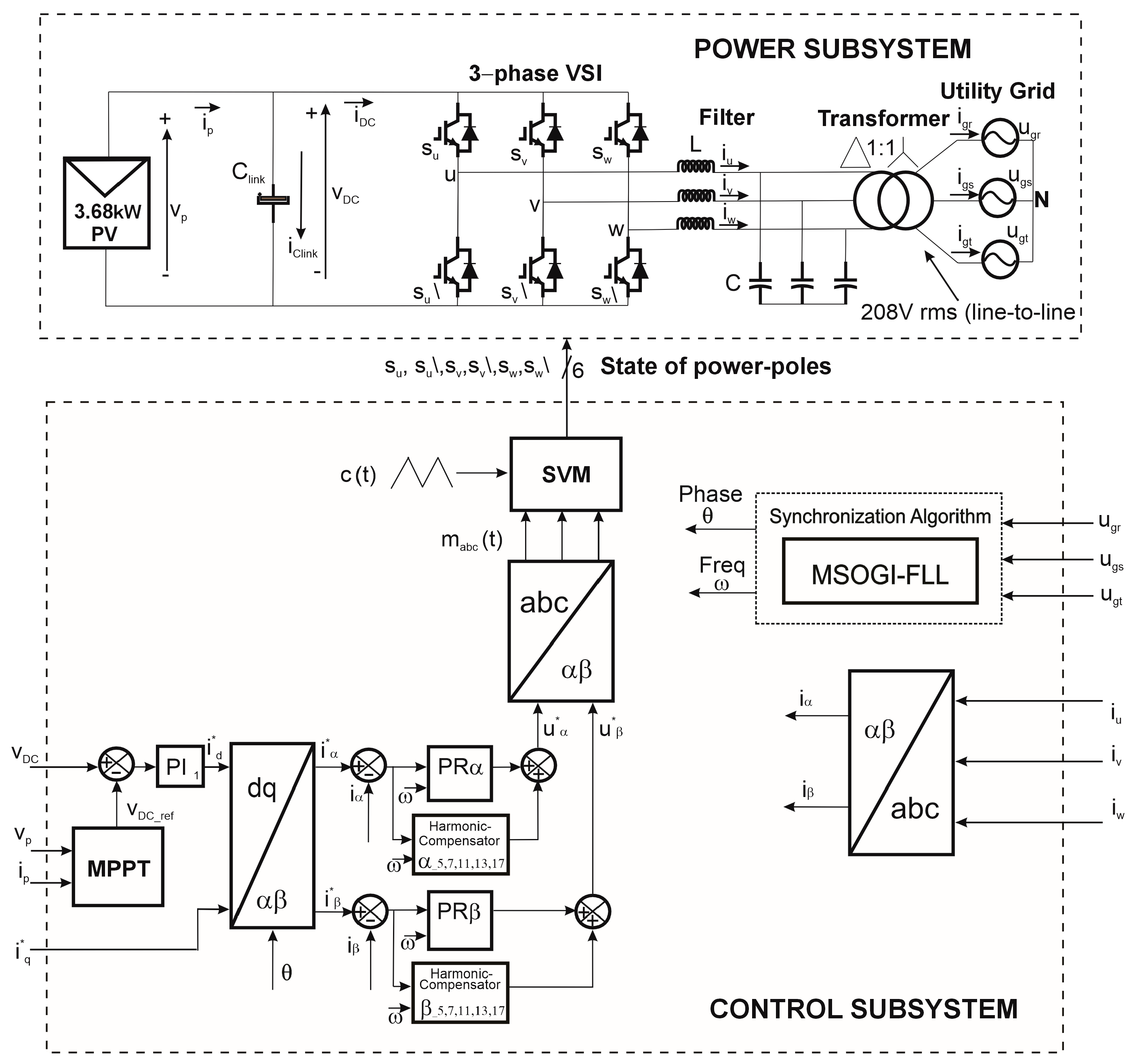 Energies 17 02031 g002