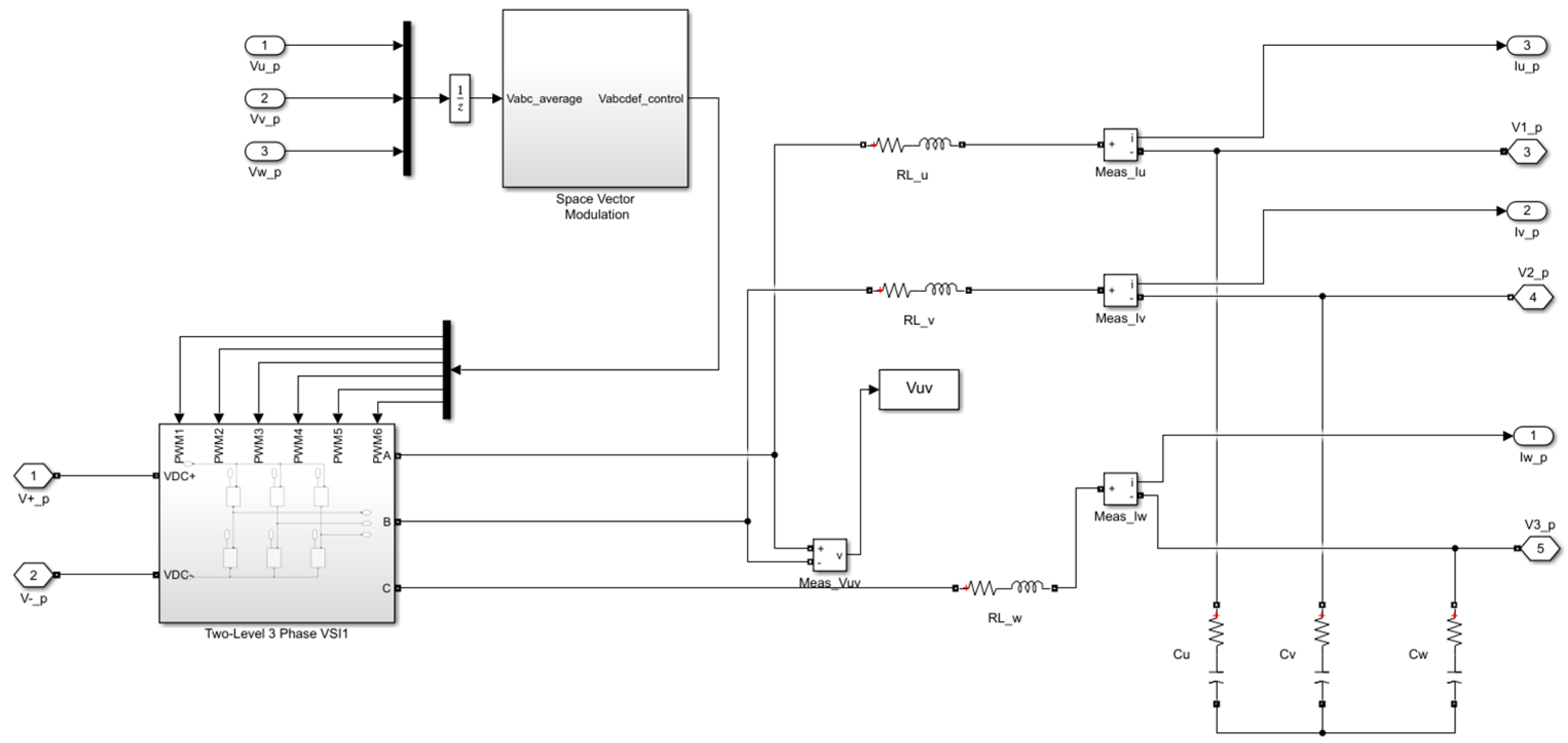 Energies 17 02031 g008
