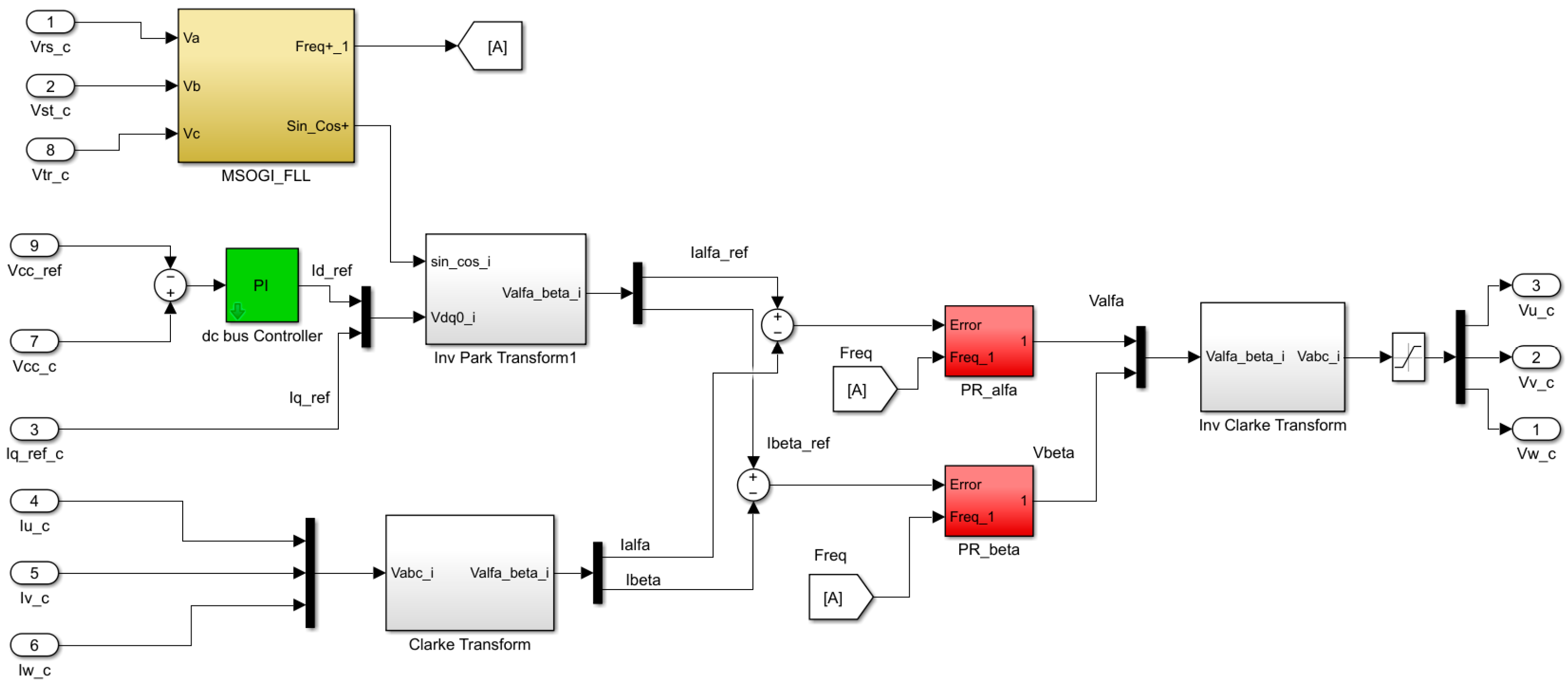 Energies 17 02031 g009