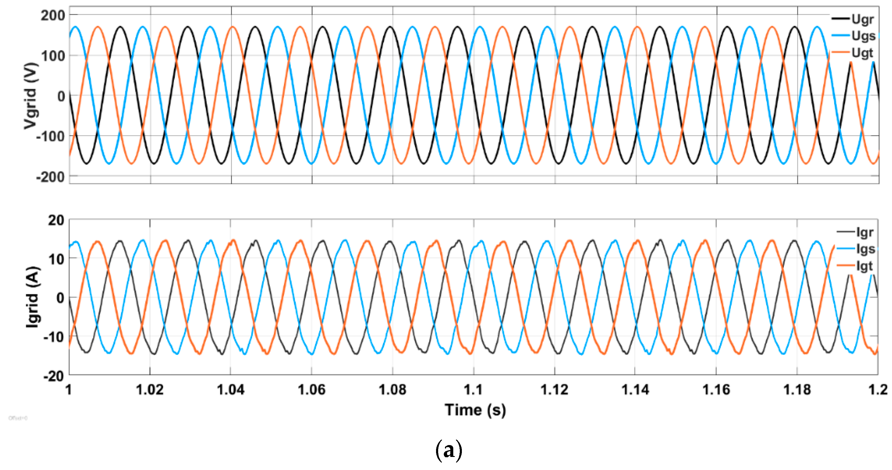 Energies 17 02031 g011a