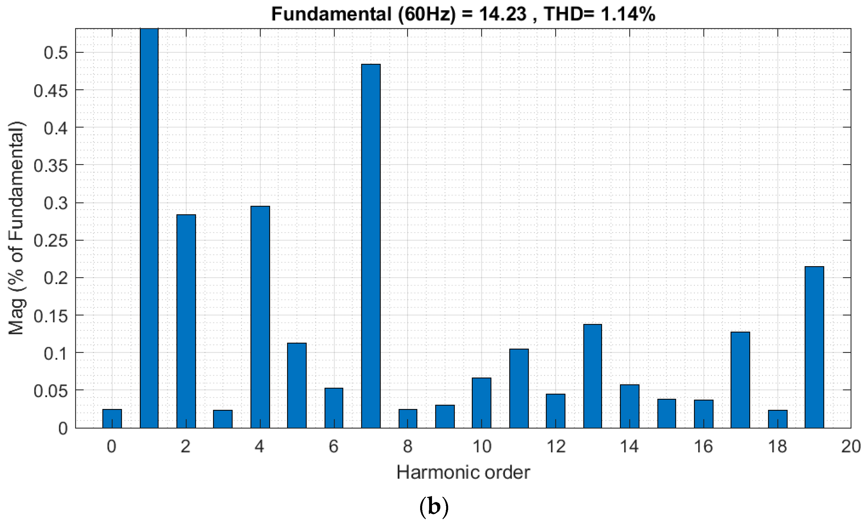 Energies 17 02031 g011b