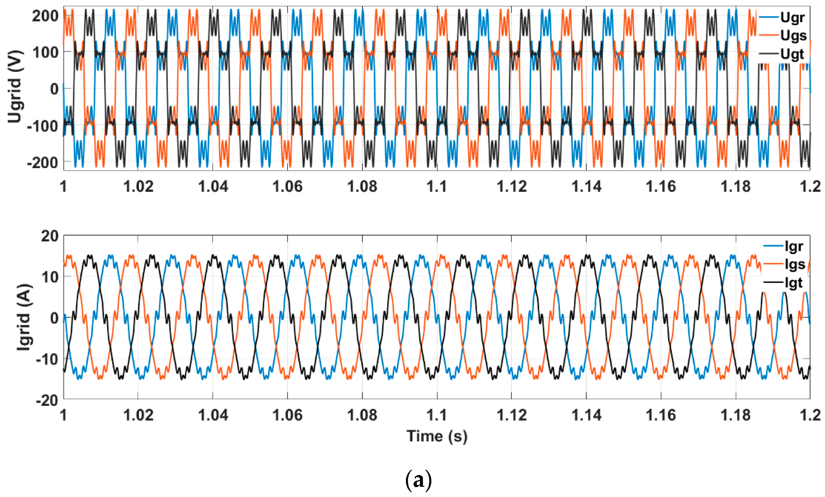 Energies 17 02031 g012a
