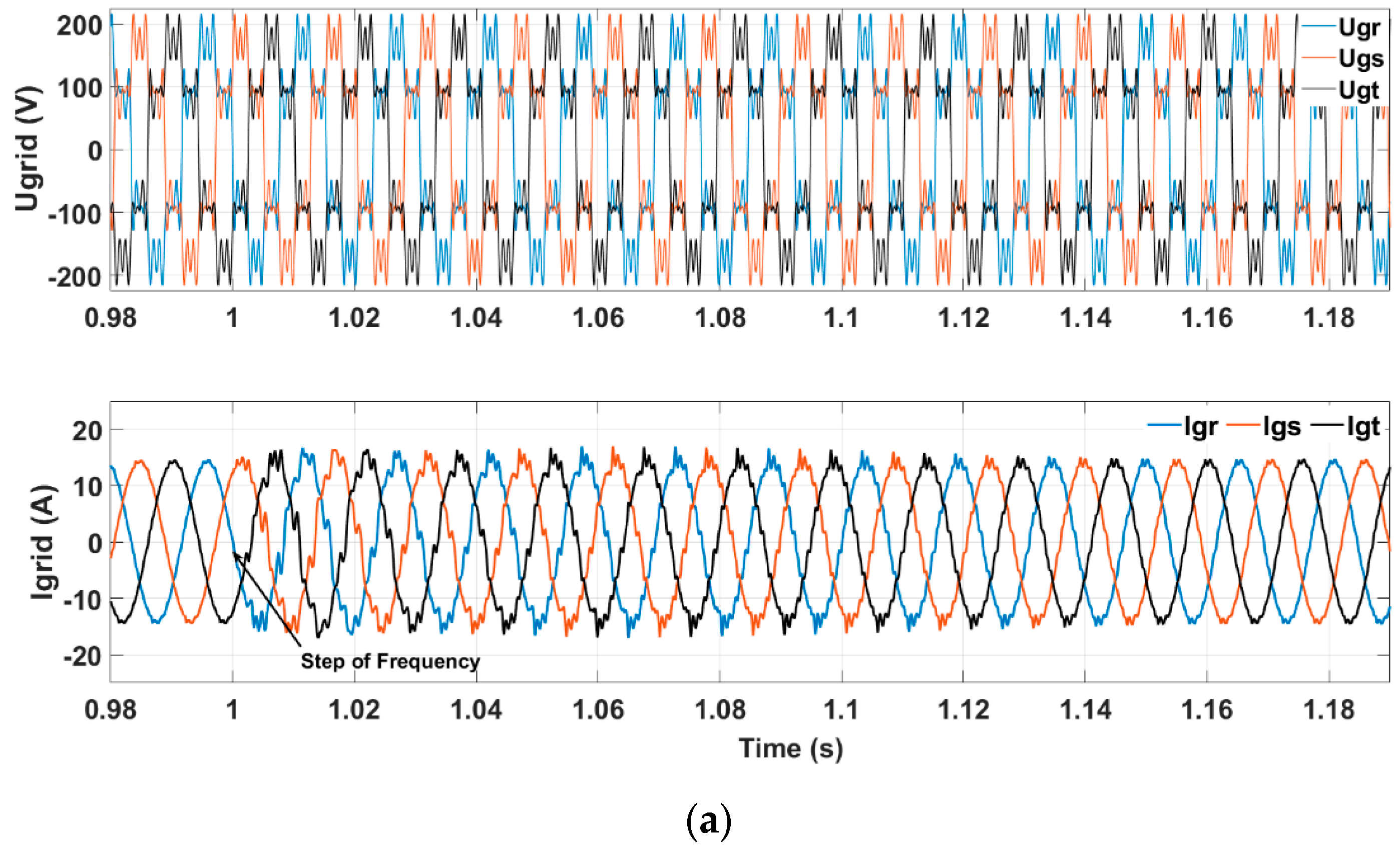 Energies 17 02031 g015a
