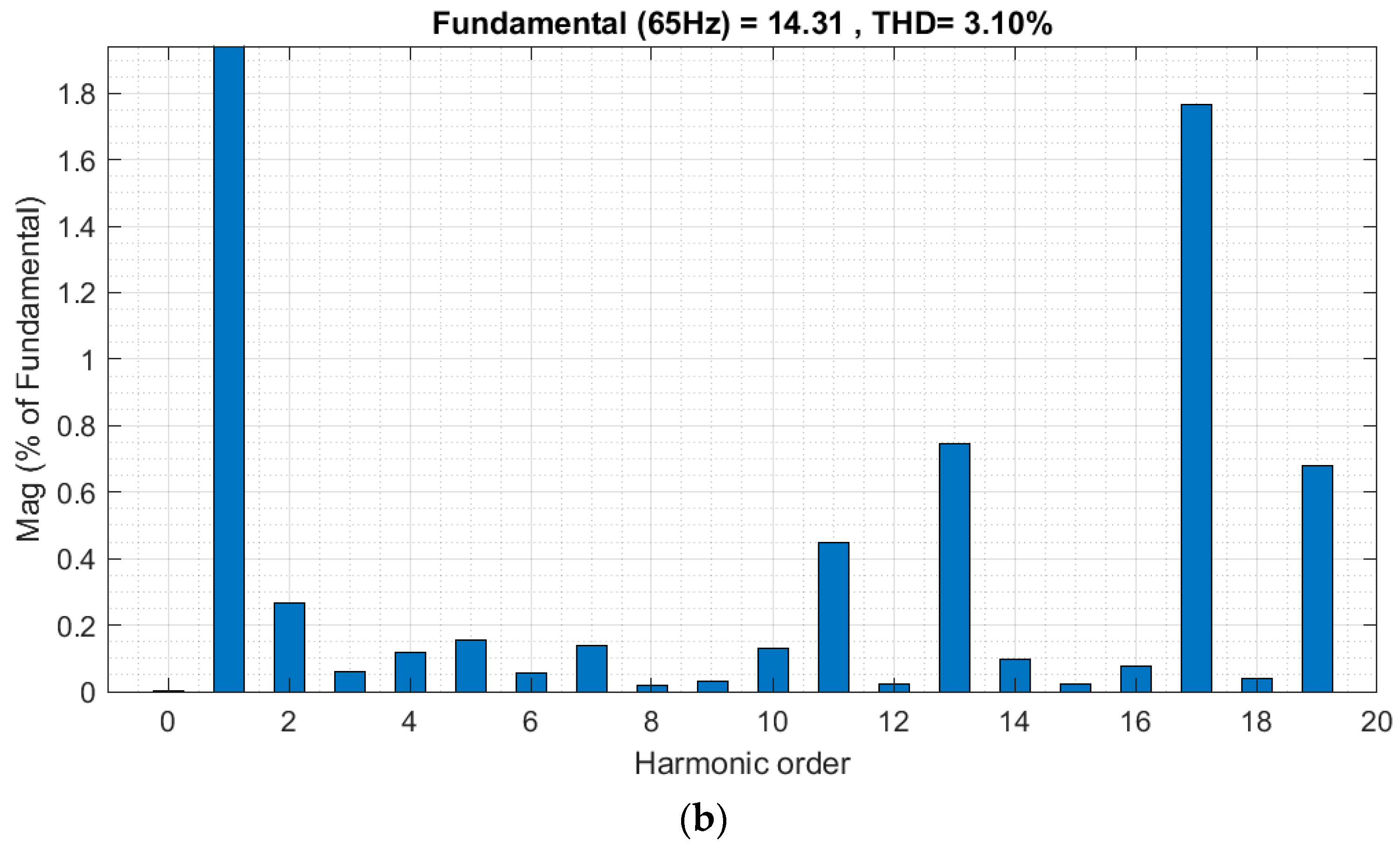 Energies 17 02031 g015b