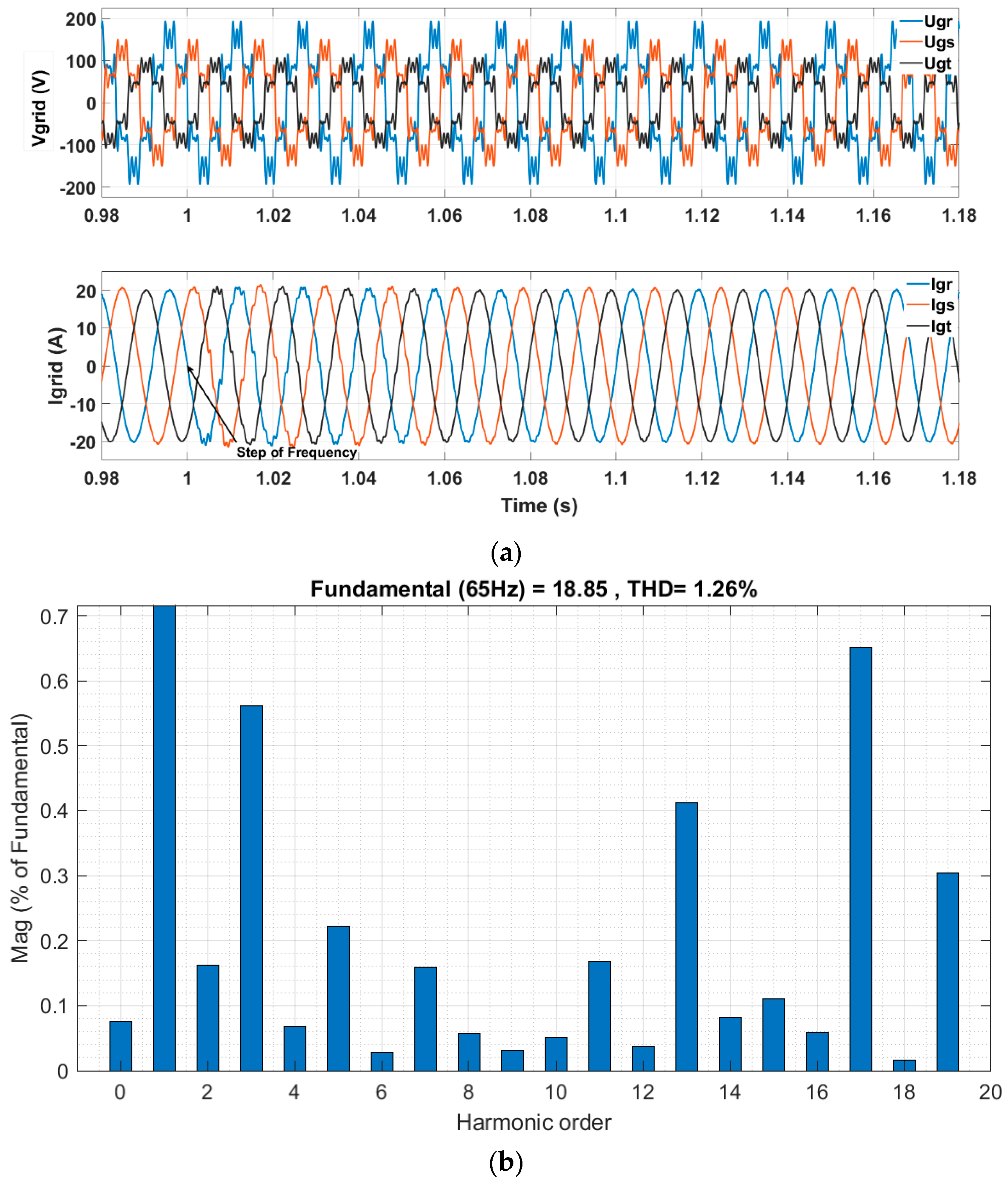 Energies 17 02031 g016