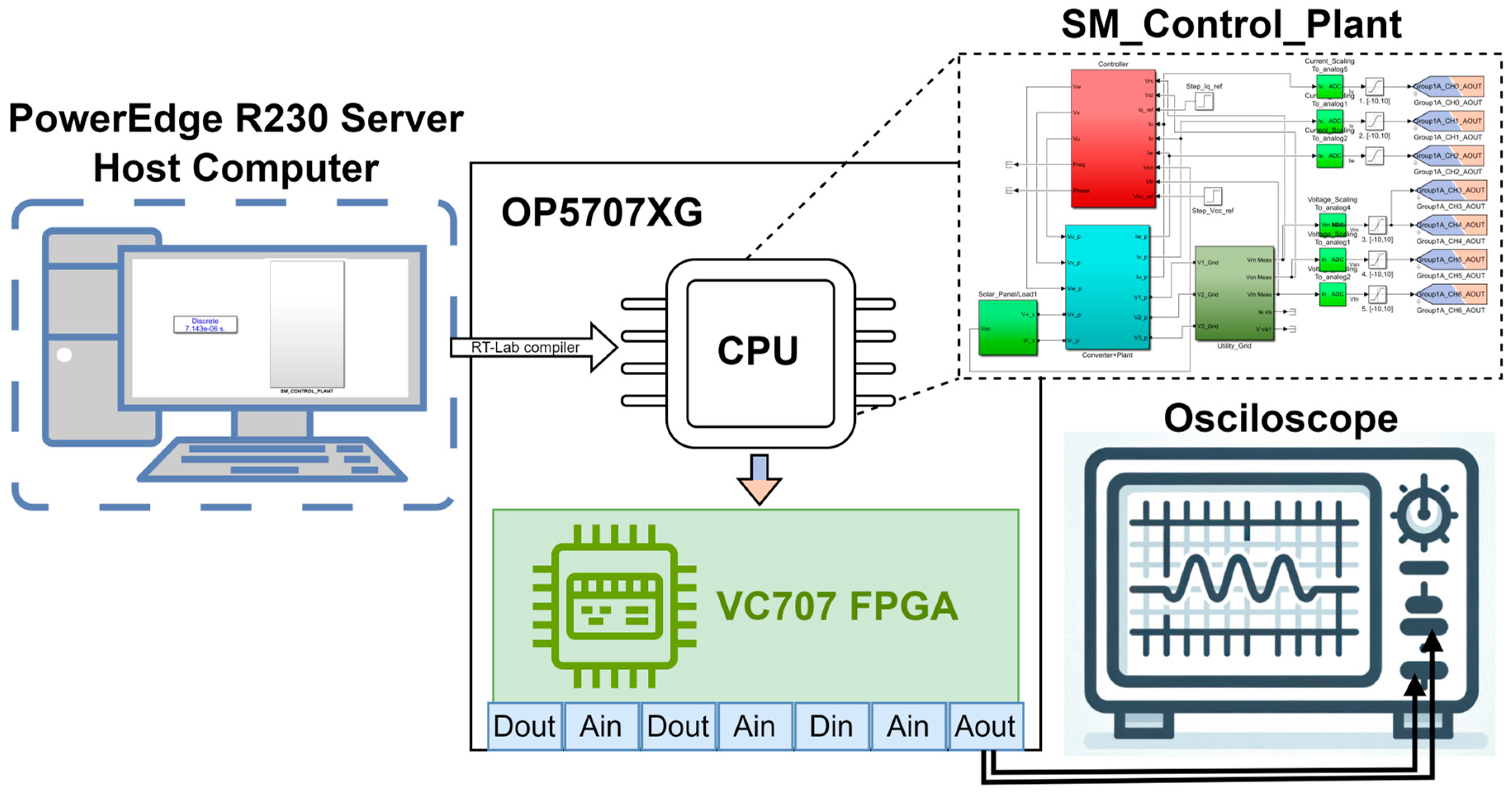 Energies 17 02031 g019