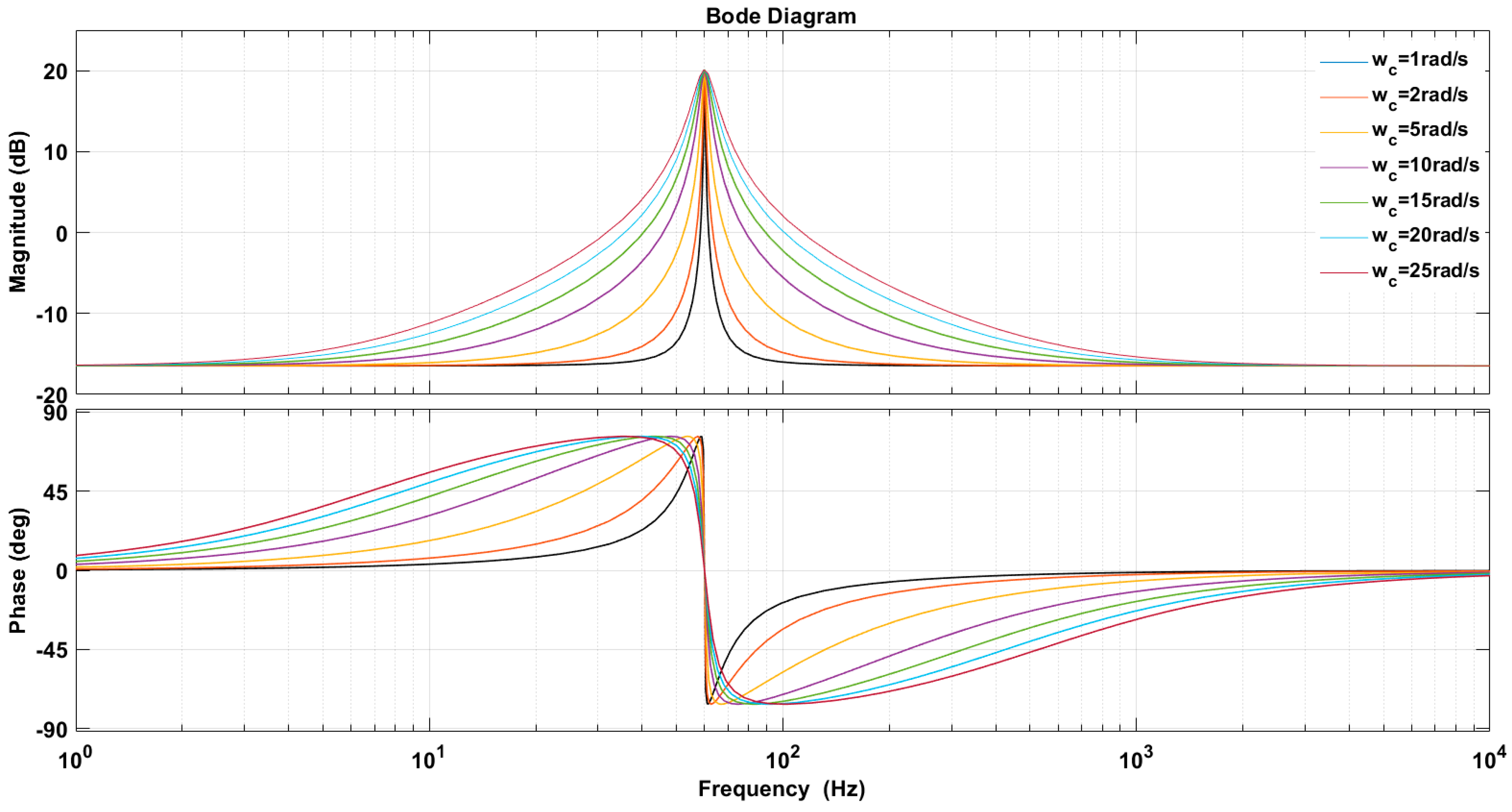 Energies 17 02031 g0a2