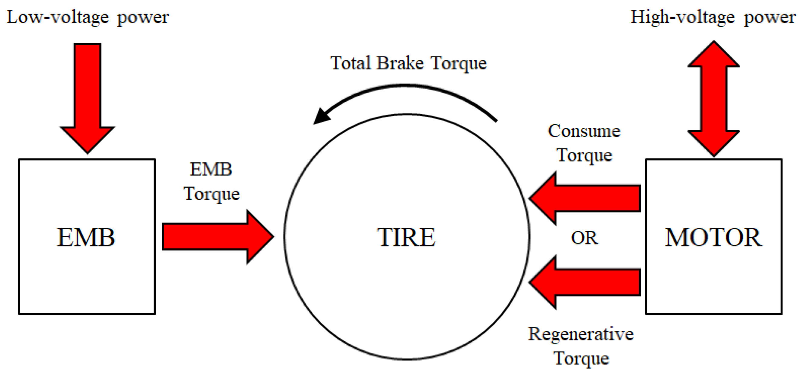 Energies 17 02032 g001
