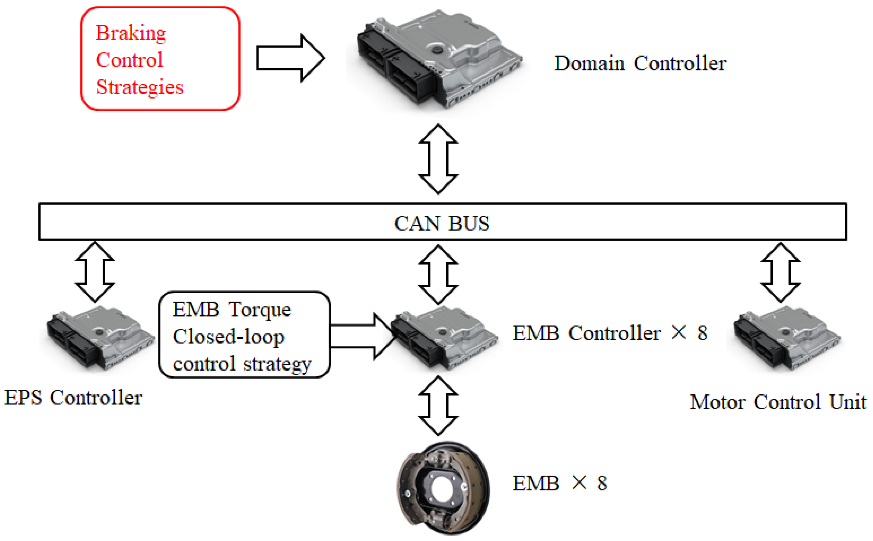 Energies 17 02032 g002