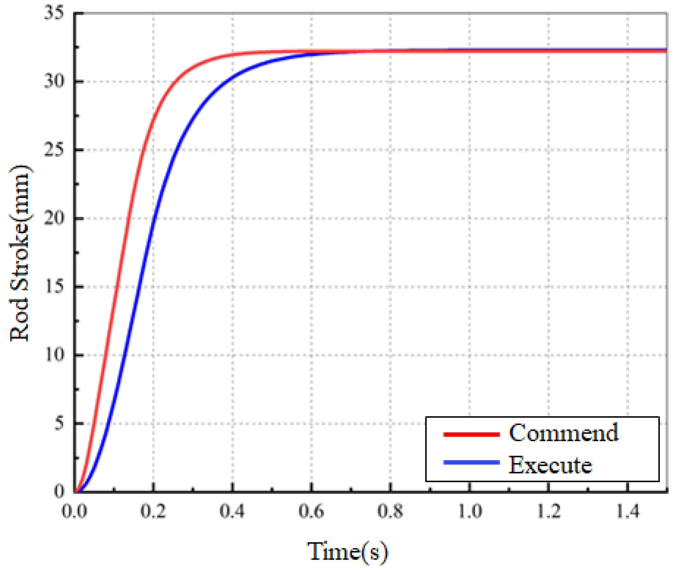 Energies 17 02032 g003