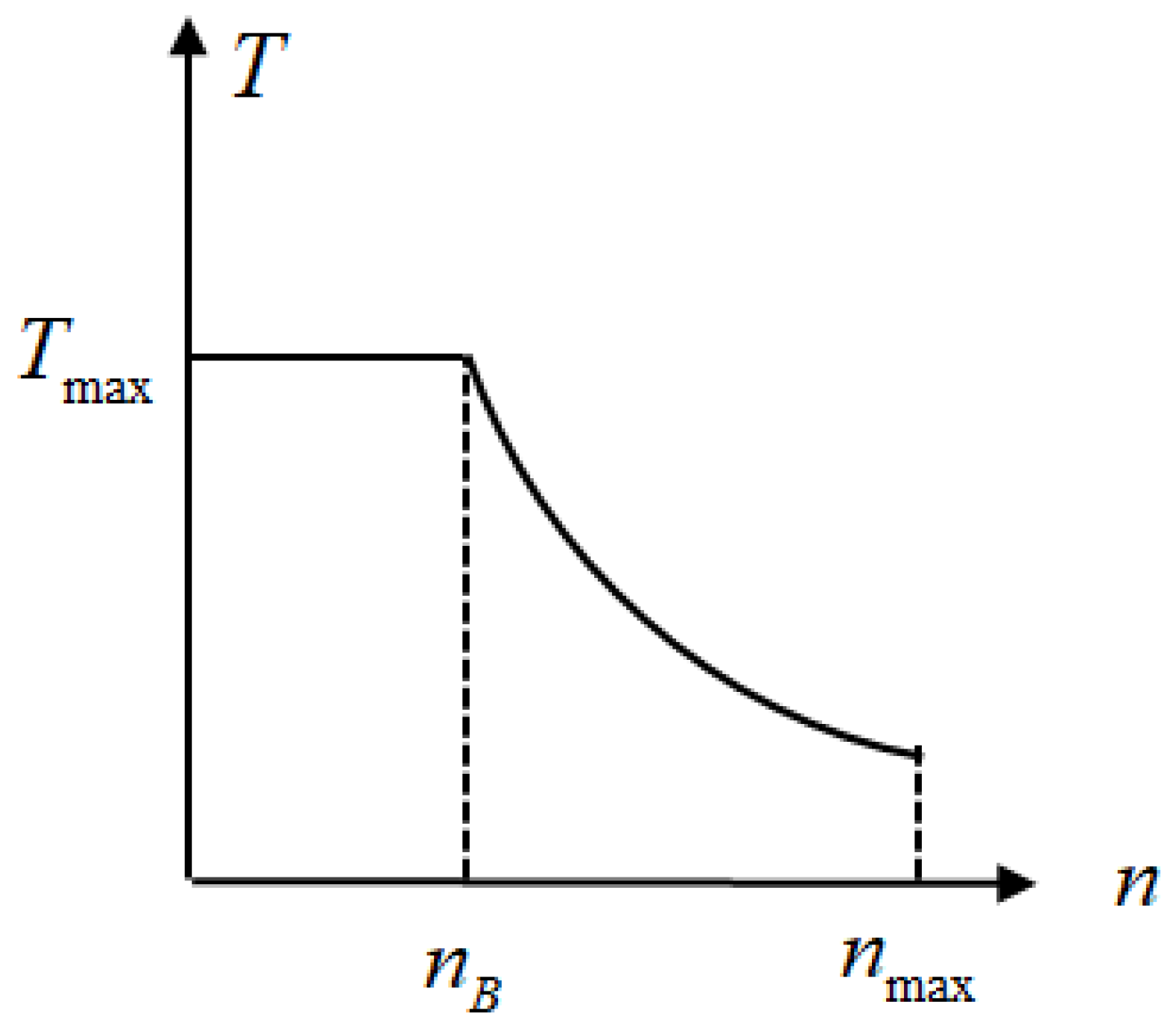 Energies 17 02032 g006