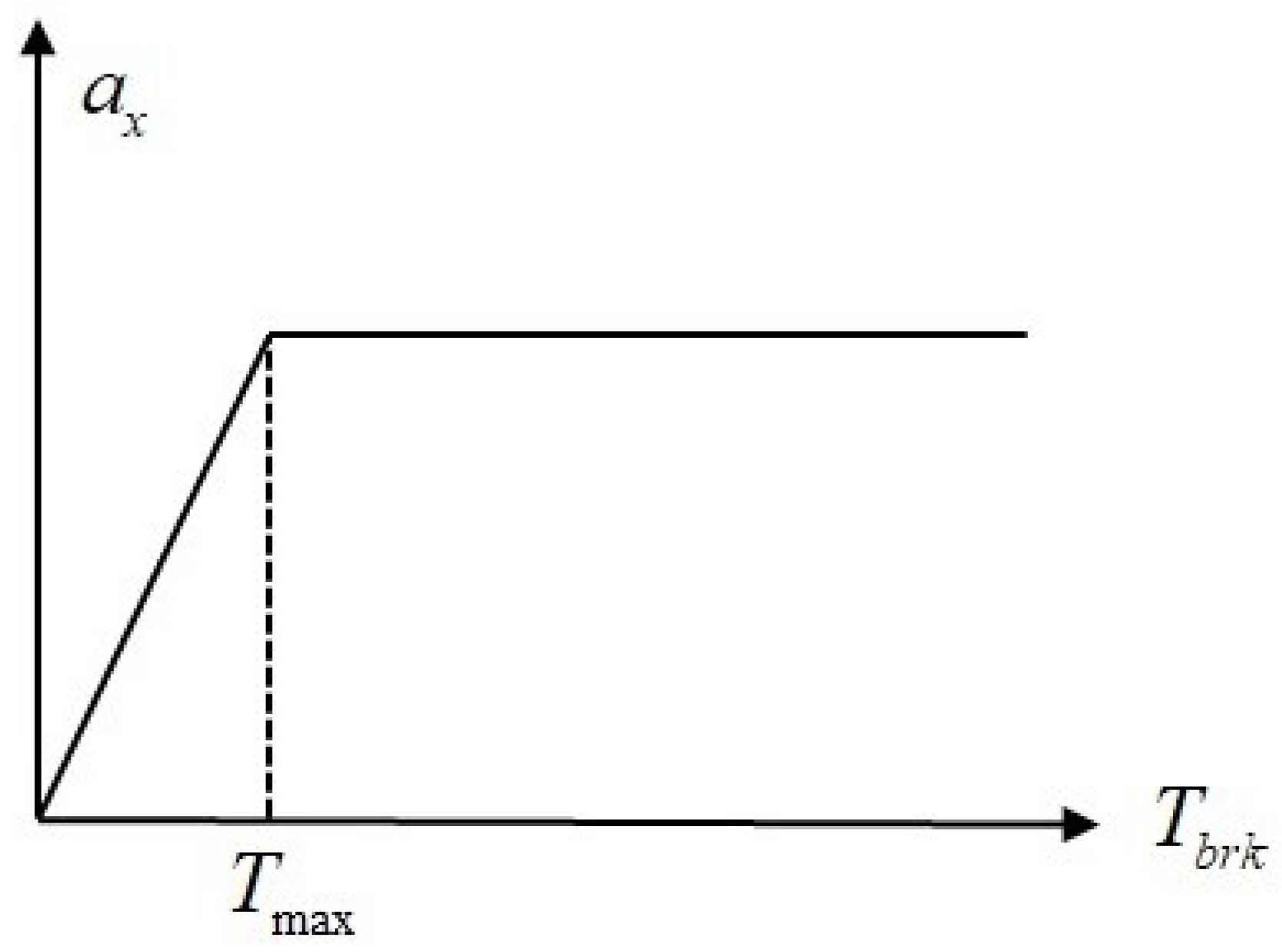 Energies 17 02032 g007