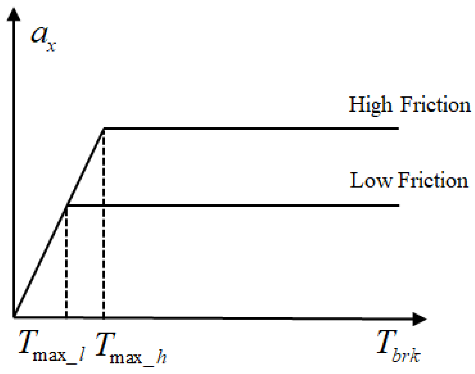 Energies 17 02032 g008