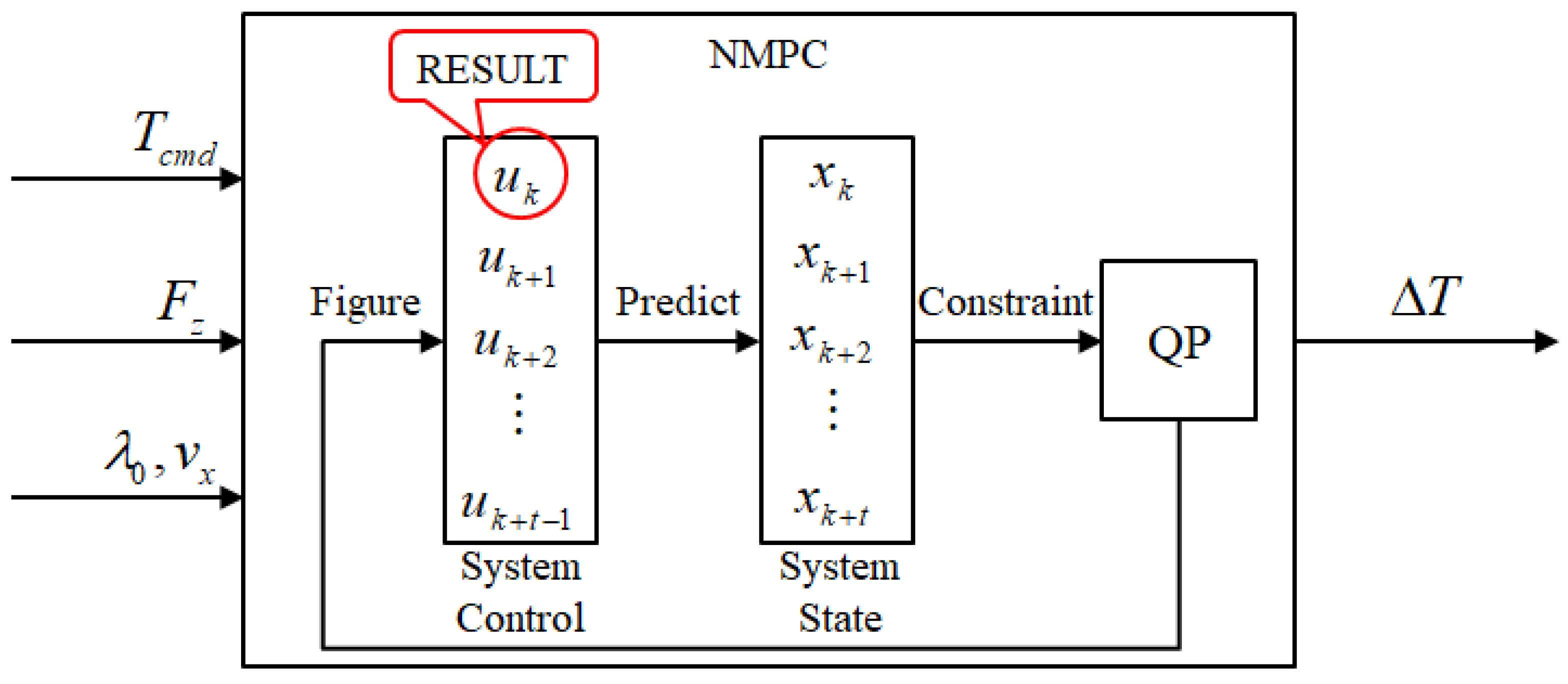 Energies 17 02032 g009