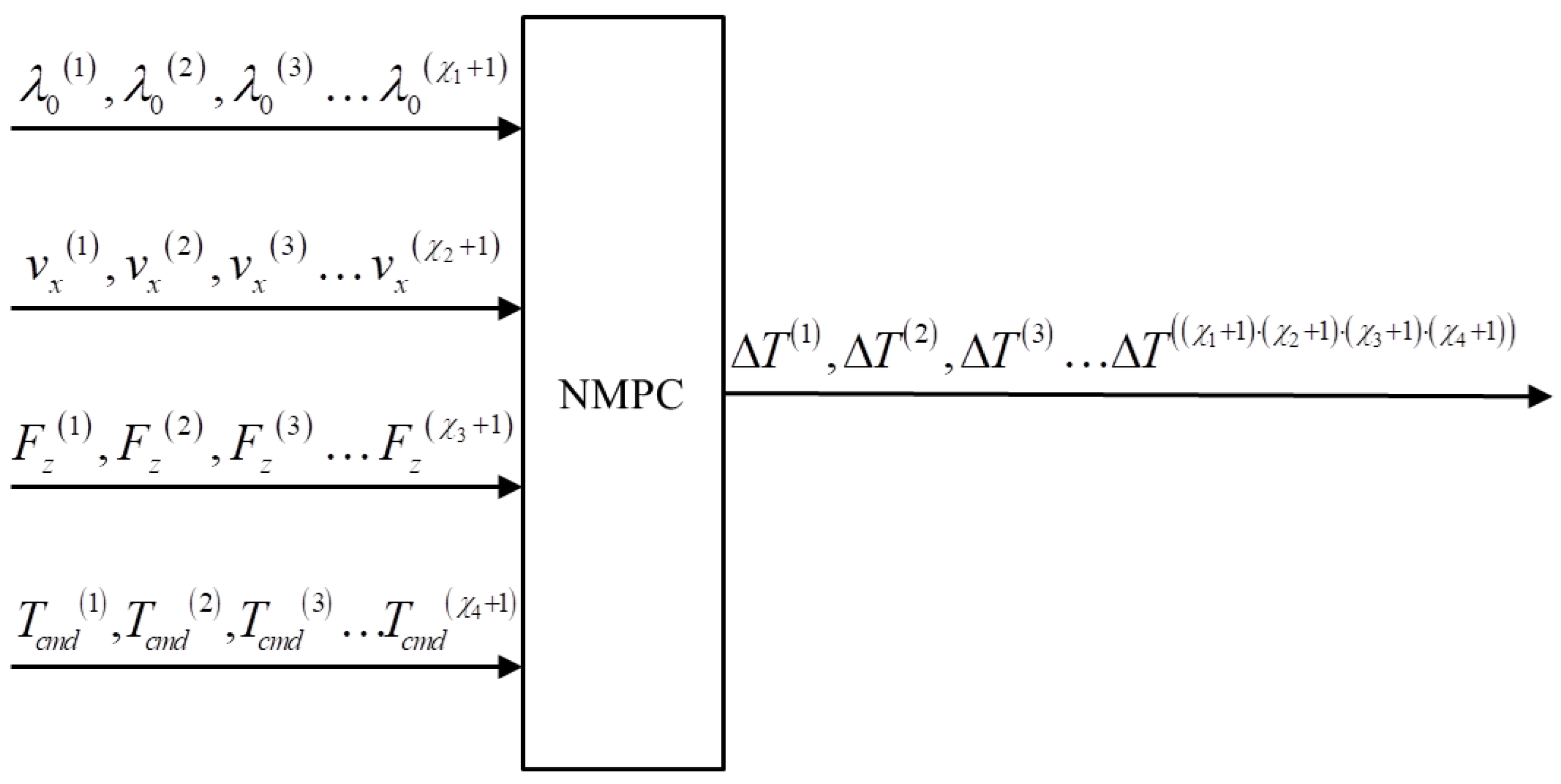 Energies 17 02032 g010