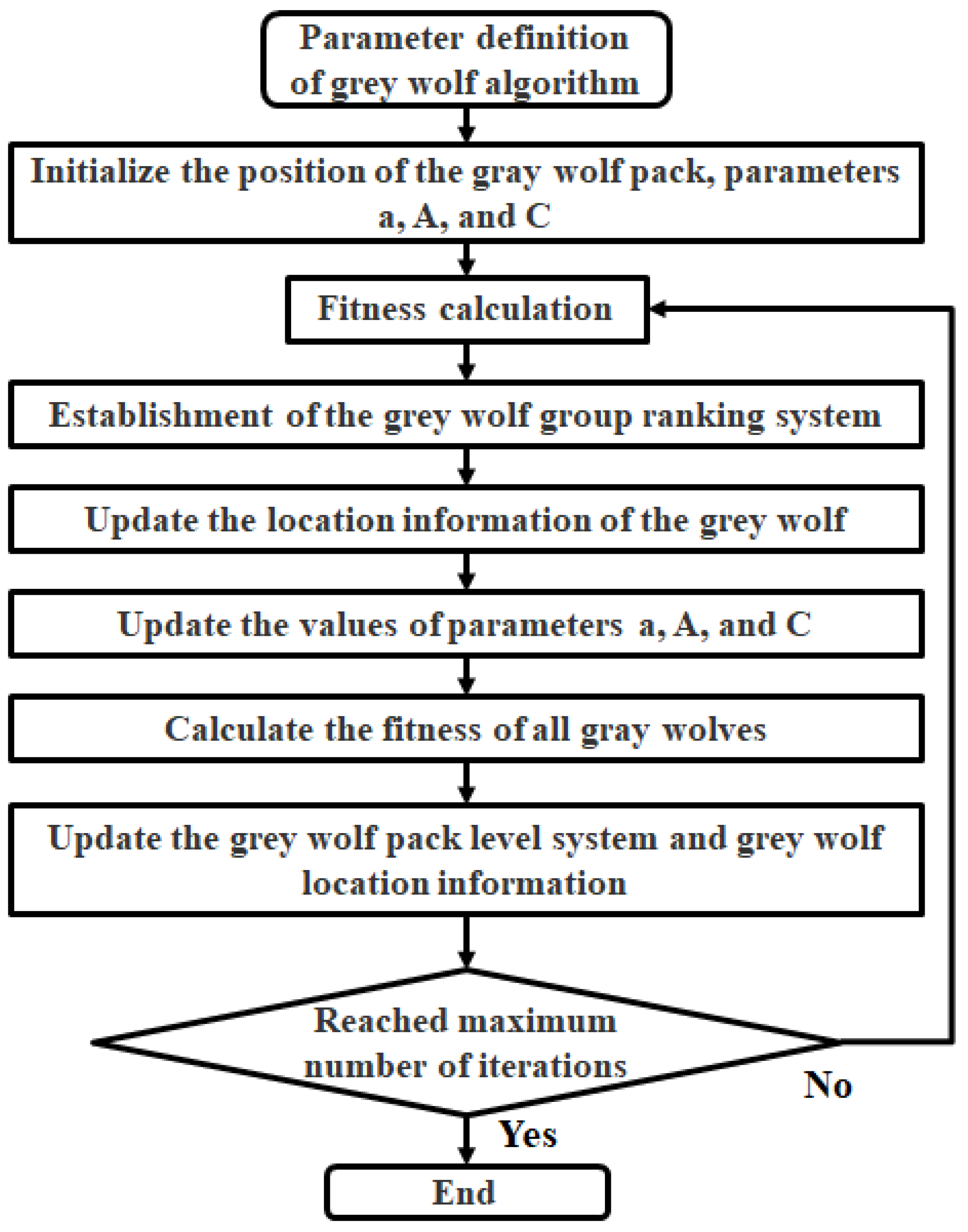 Energies 17 02032 g012