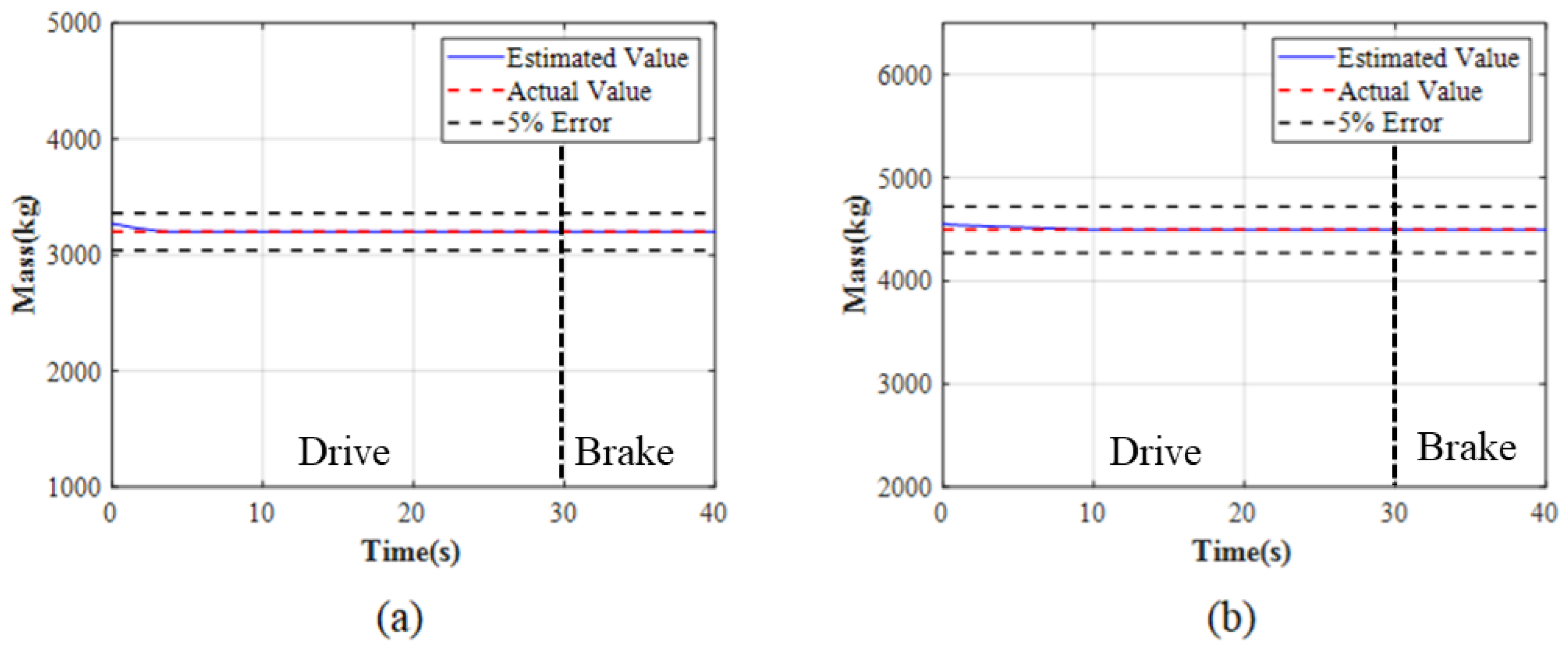 Energies 17 02032 g013
