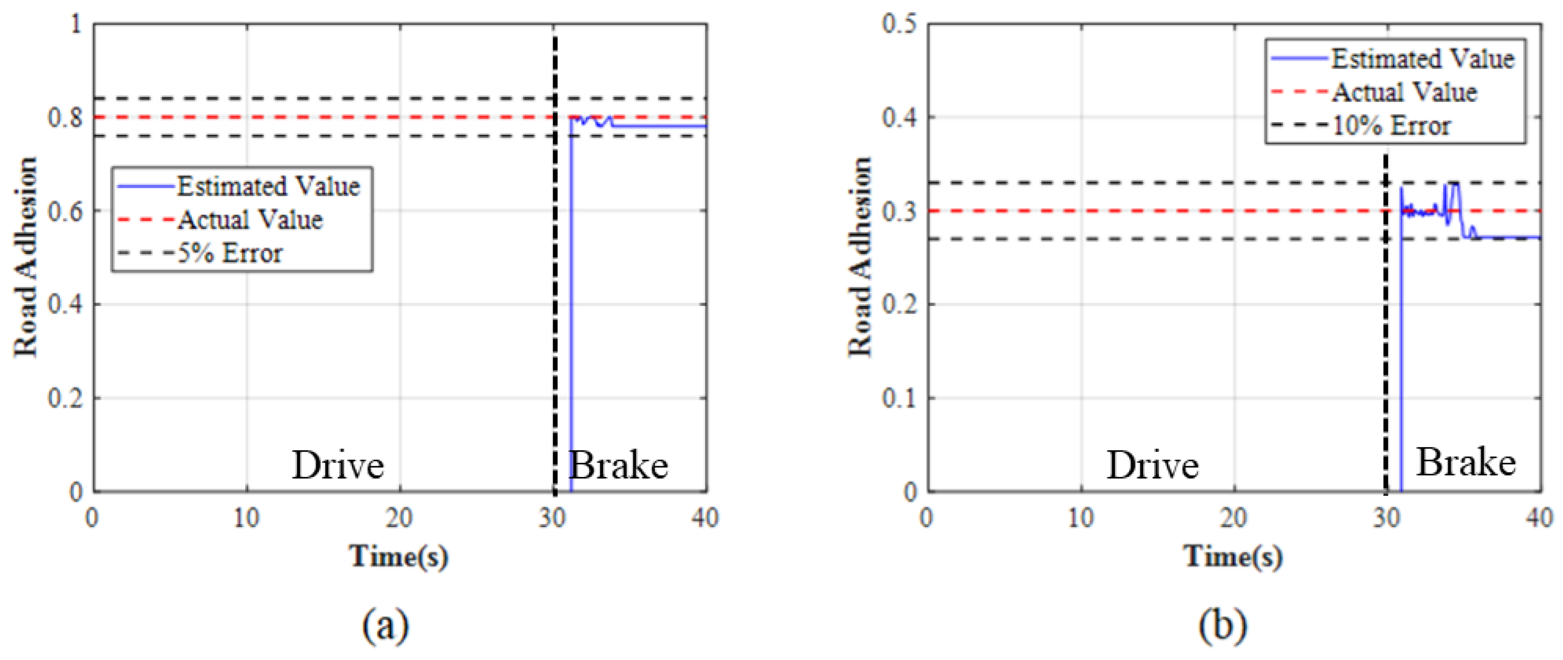 Energies 17 02032 g014