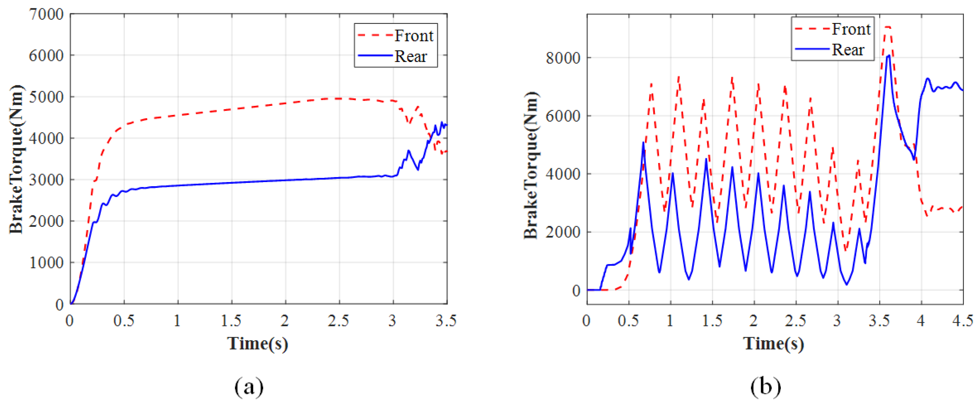 Energies 17 02032 g018