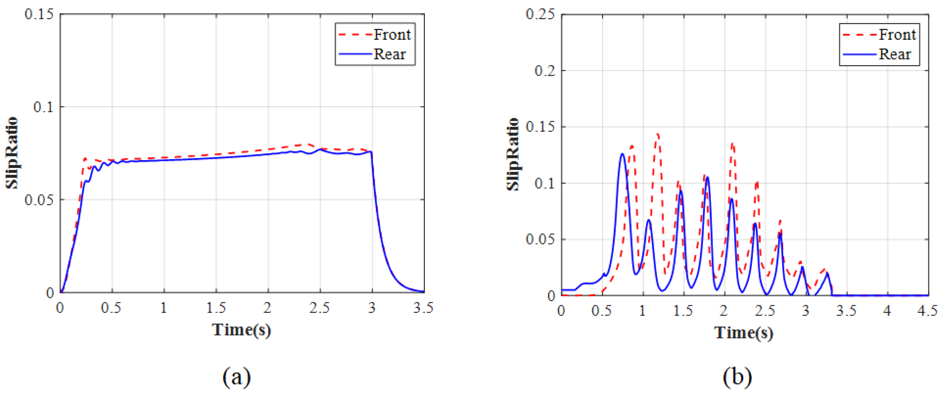 Energies 17 02032 g019