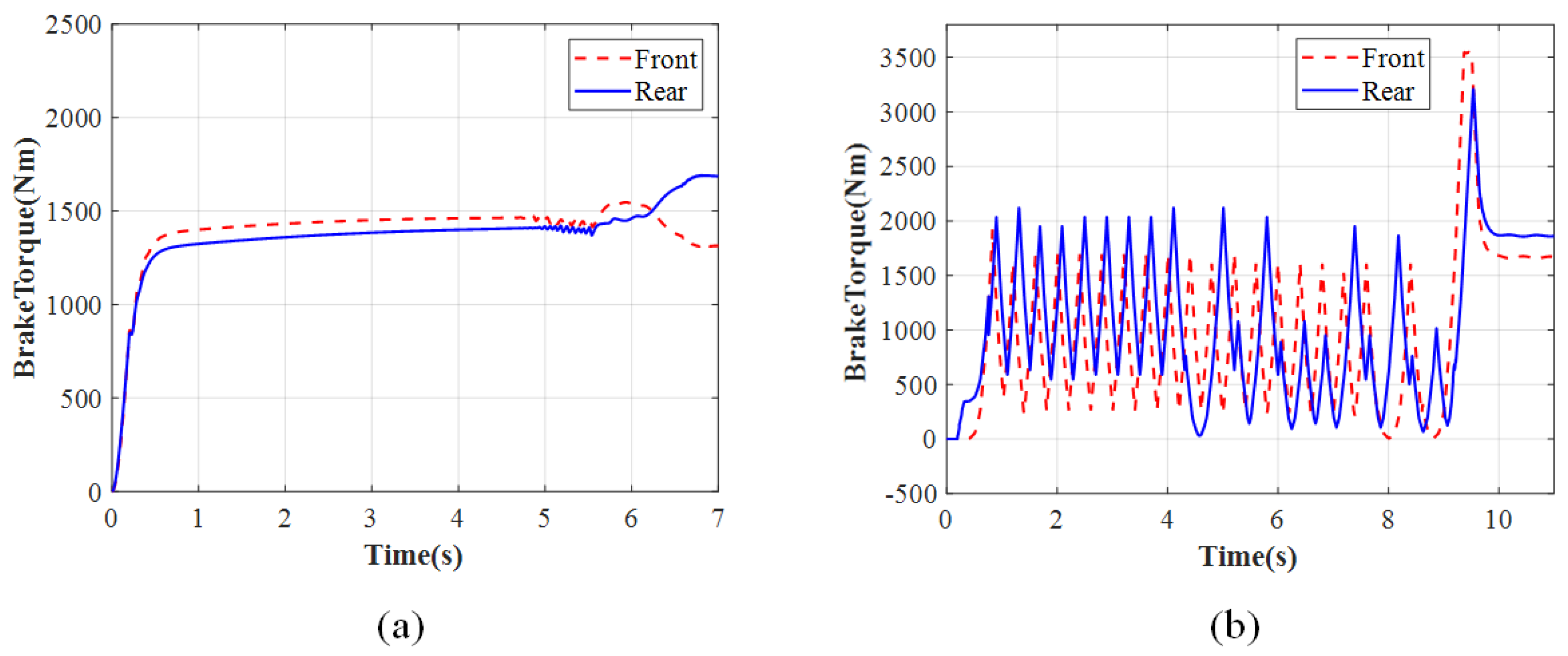Energies 17 02032 g022