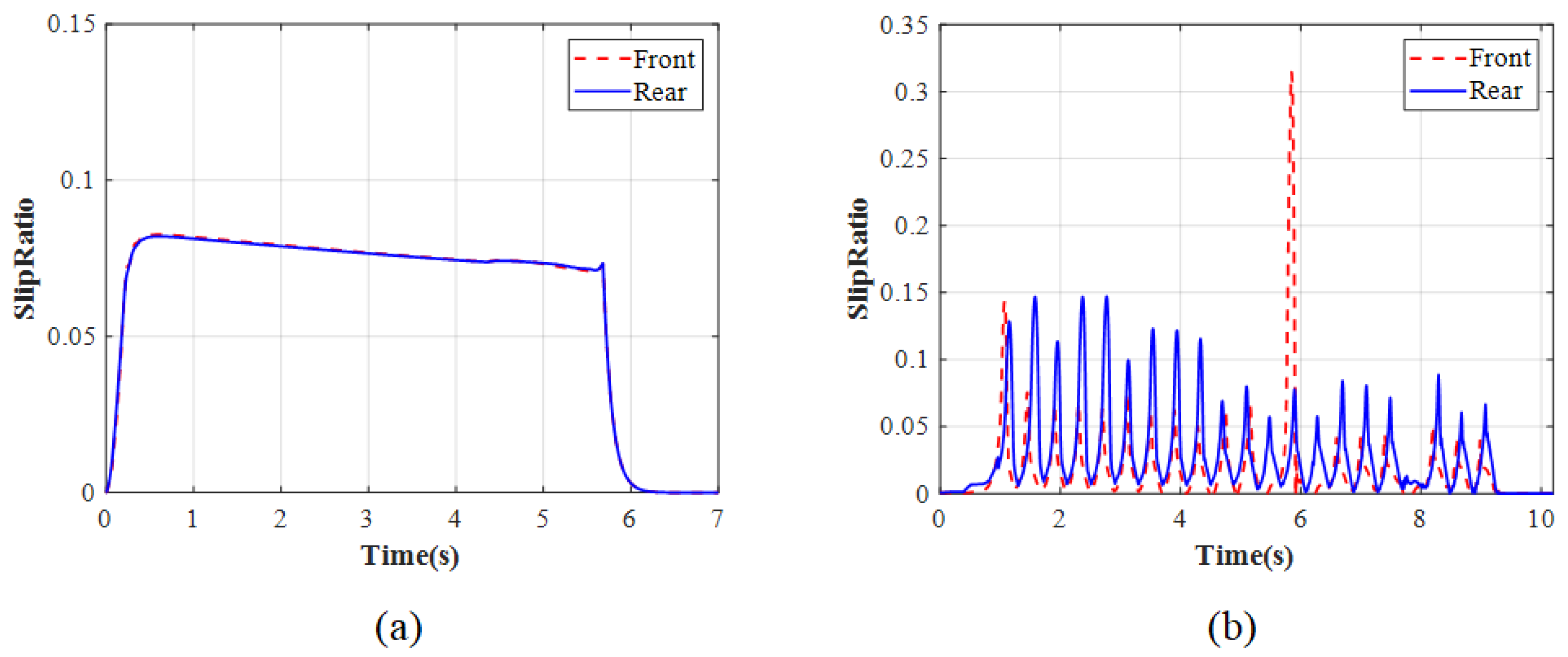 Energies 17 02032 g023