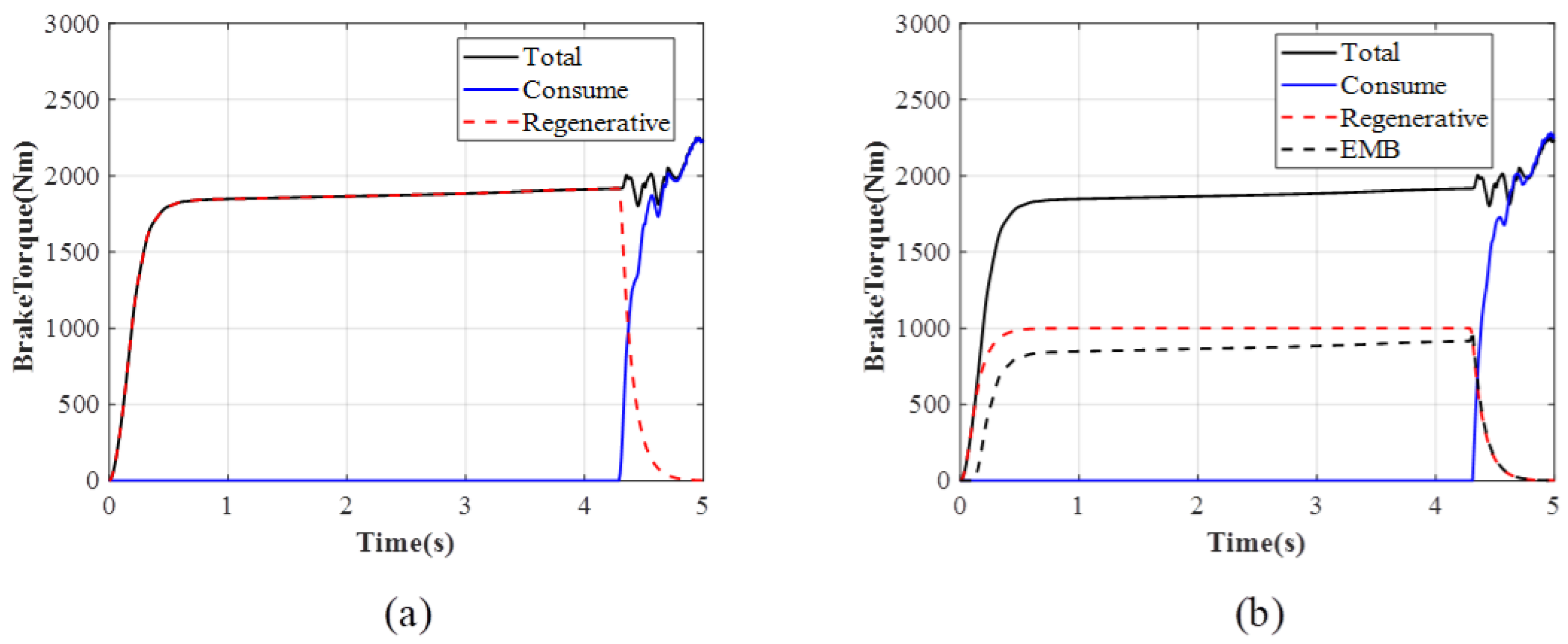 Energies 17 02032 g025