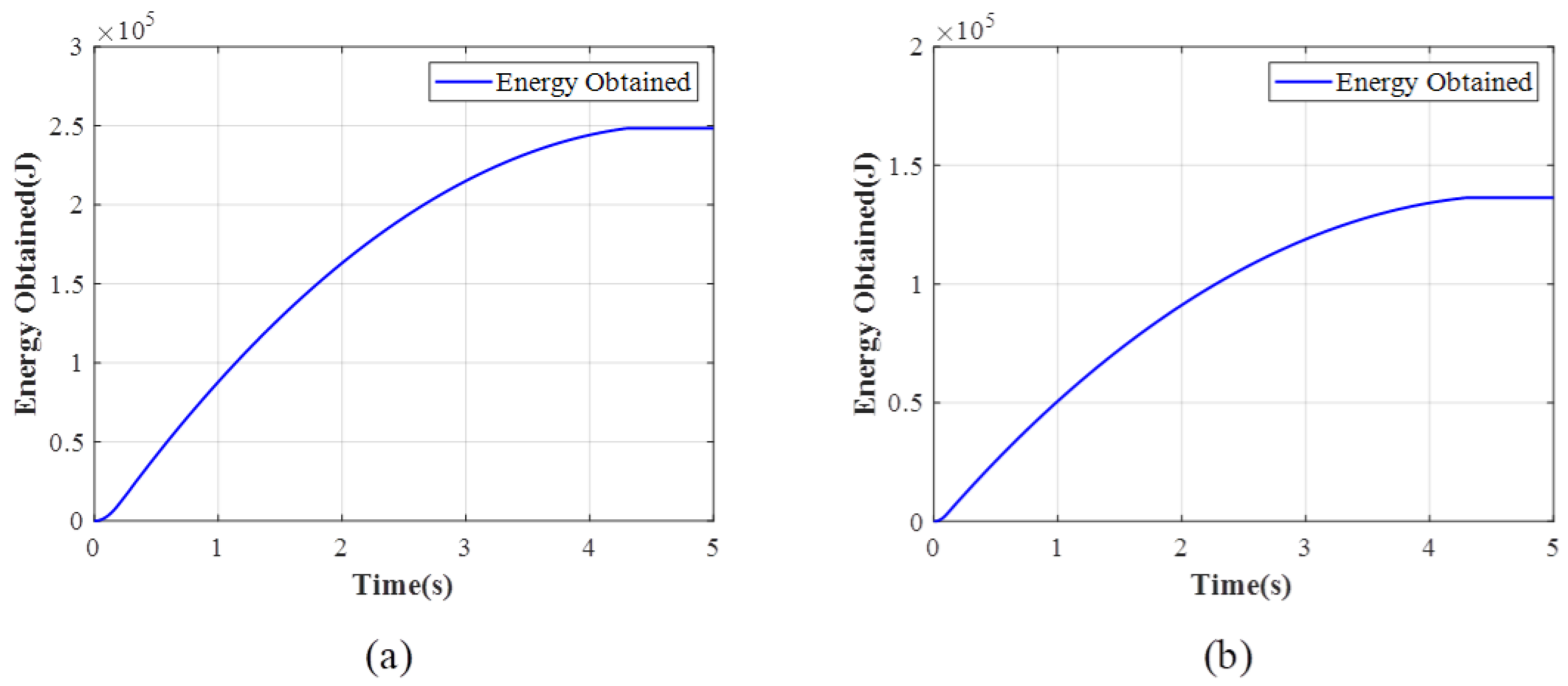 Energies 17 02032 g026