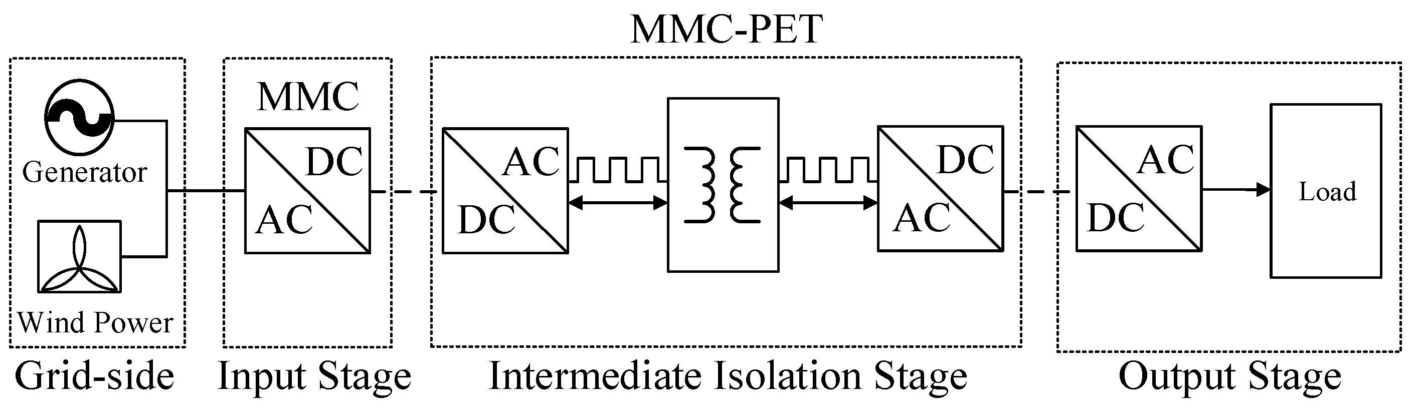 Energies 17 02036 g001