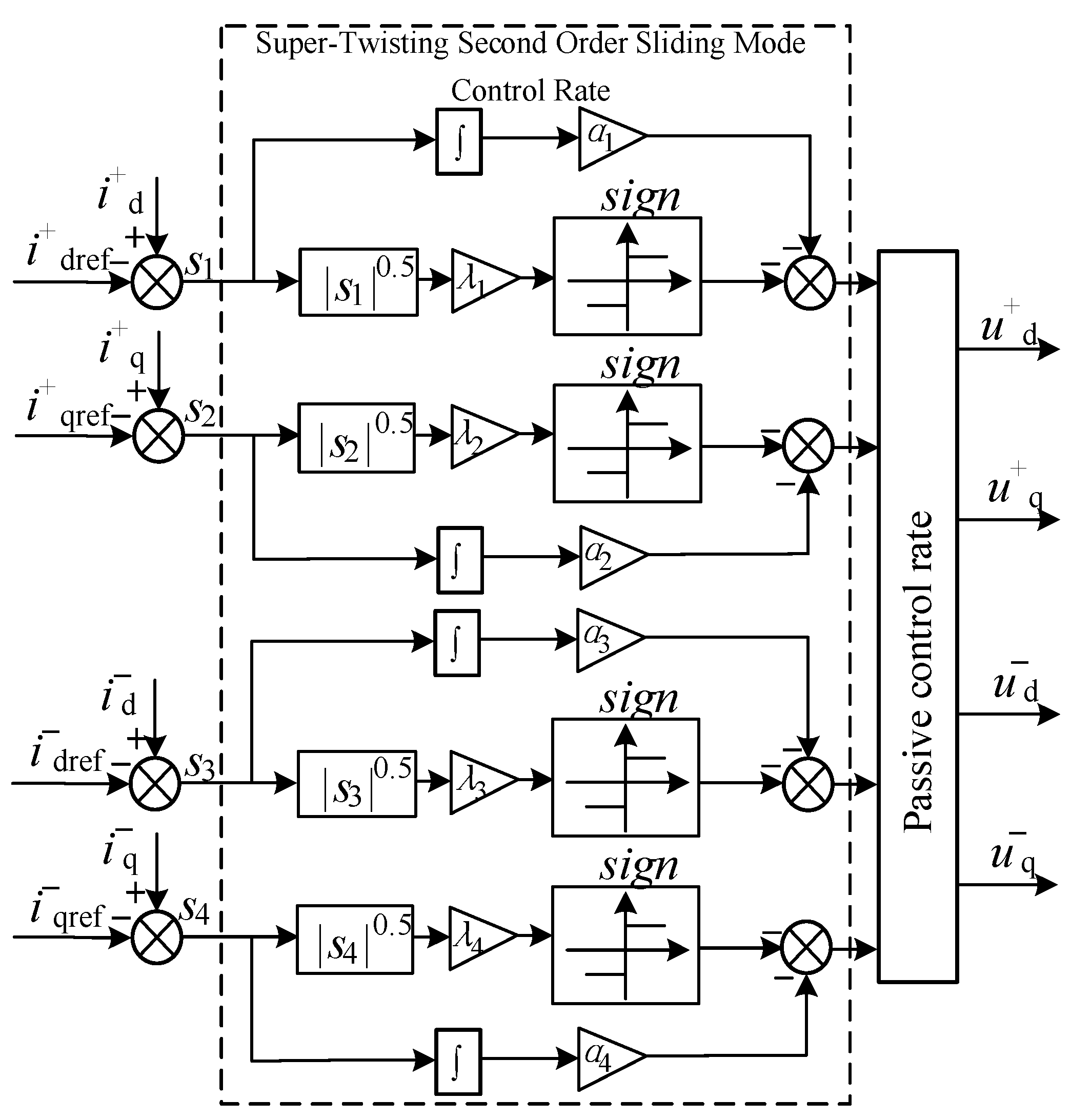 Energies 17 02036 g003