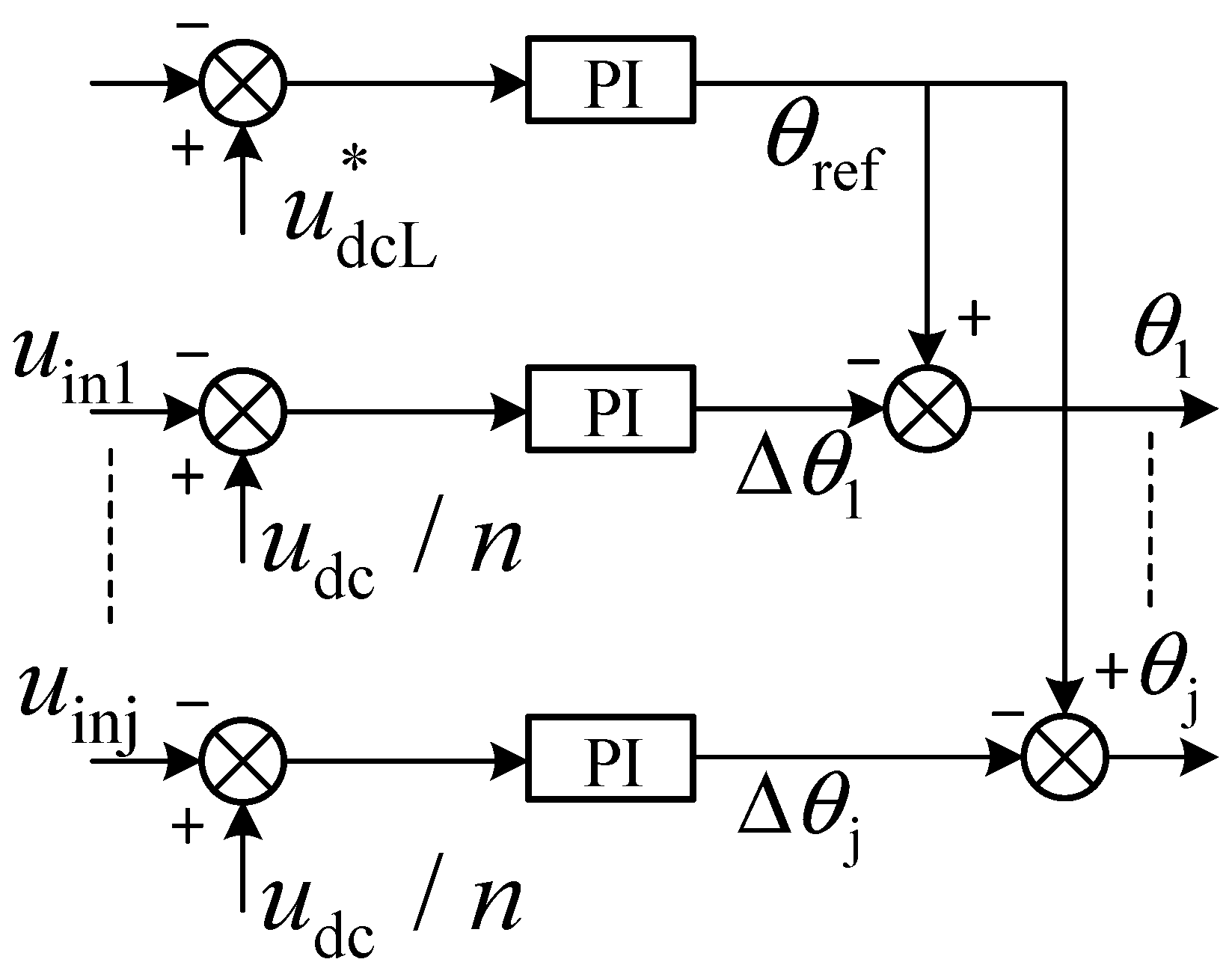 Energies 17 02036 g006