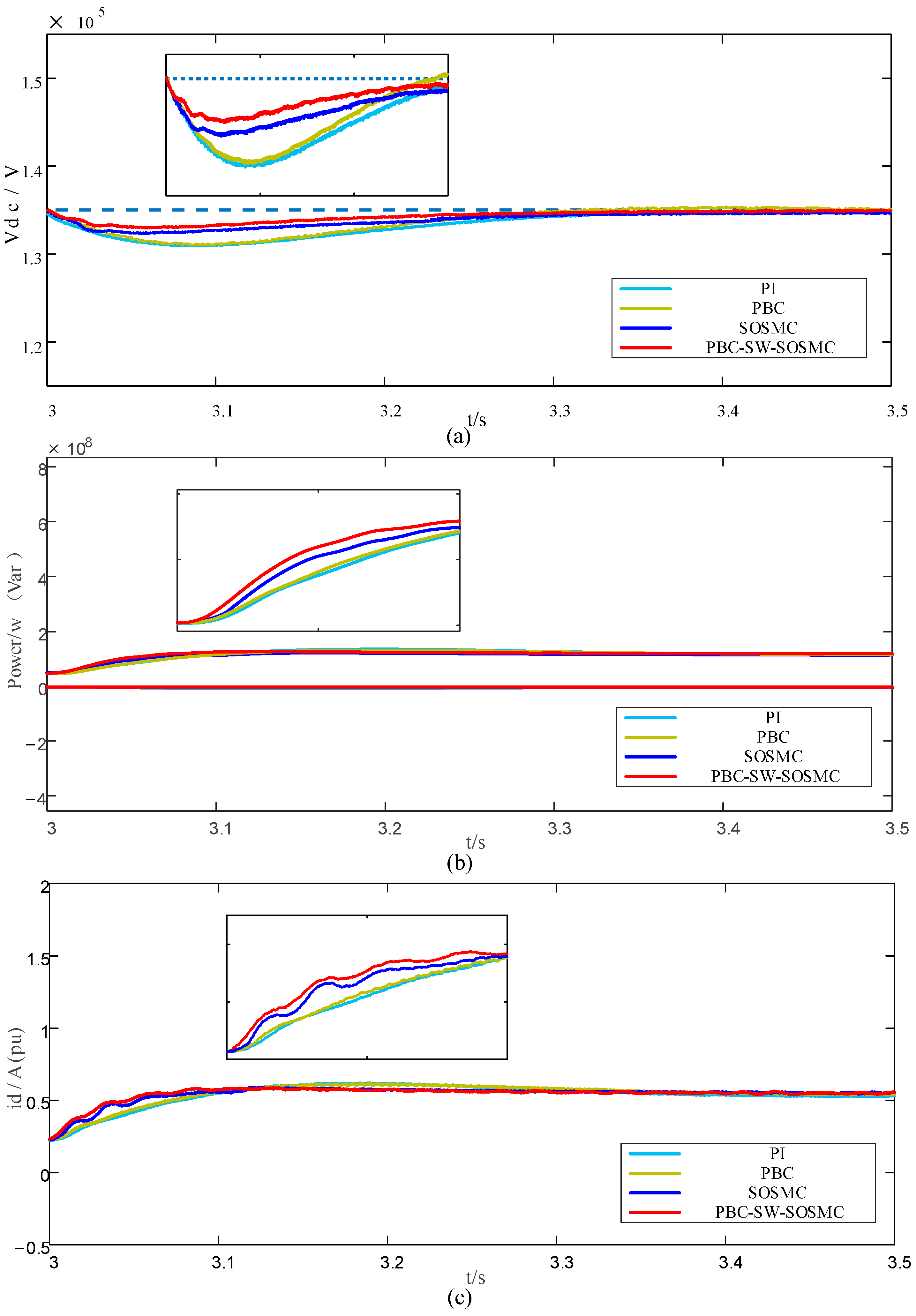 Energies 17 02036 g015