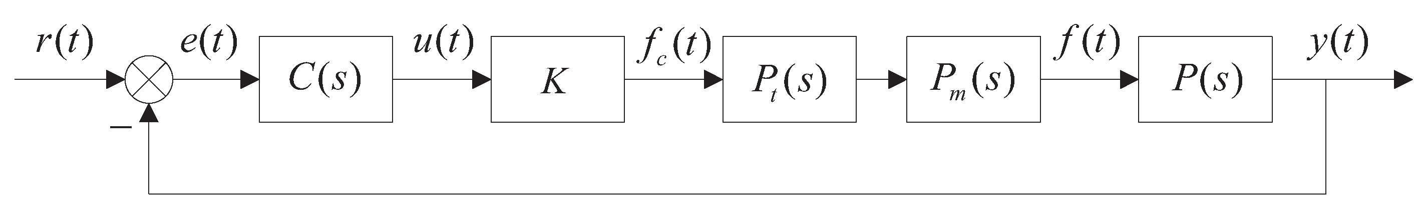 Energies 17 02038 g002