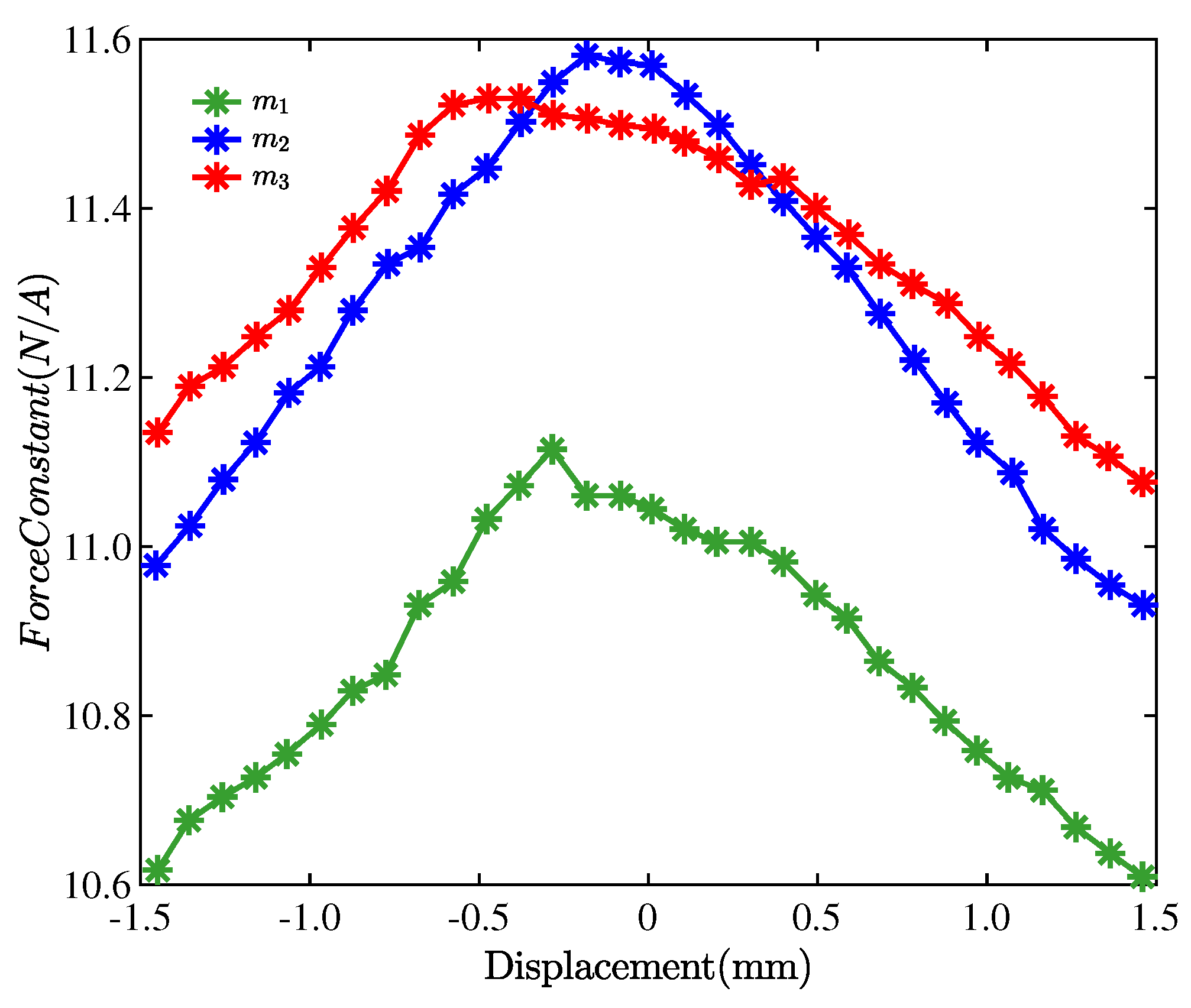 Energies 17 02038 g004