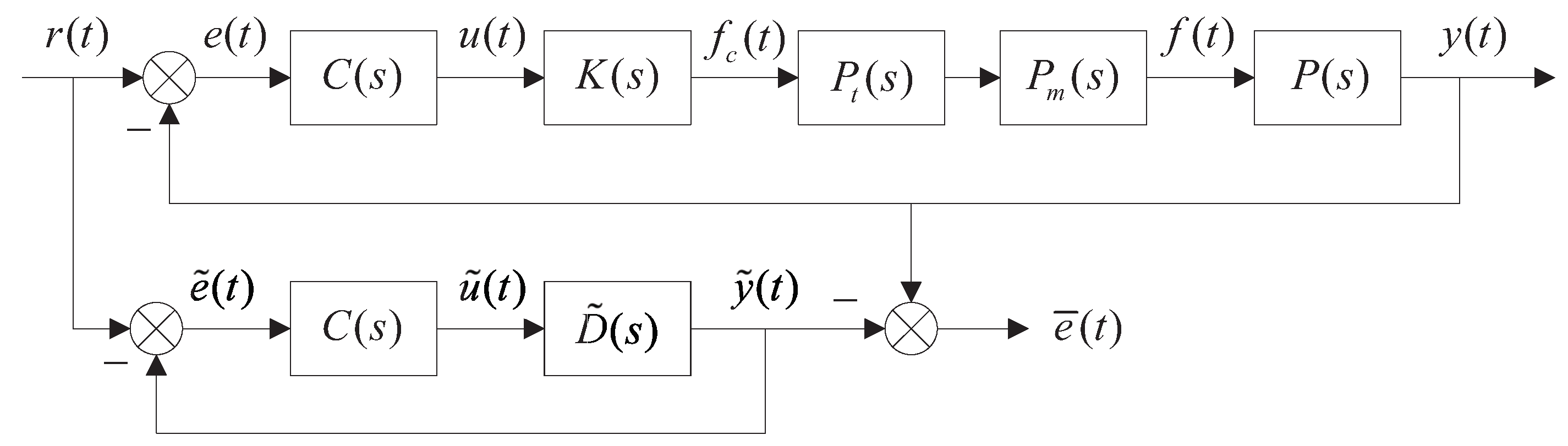 Energies 17 02038 g005