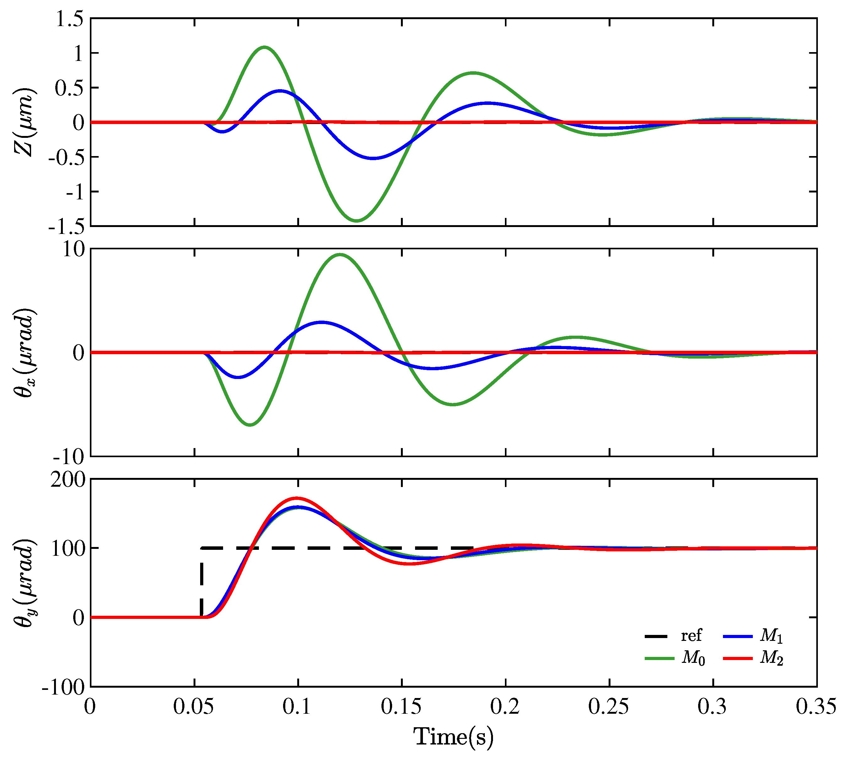Energies 17 02038 g009
