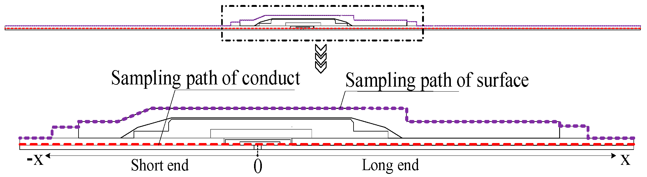 Energies 17 02040 g003