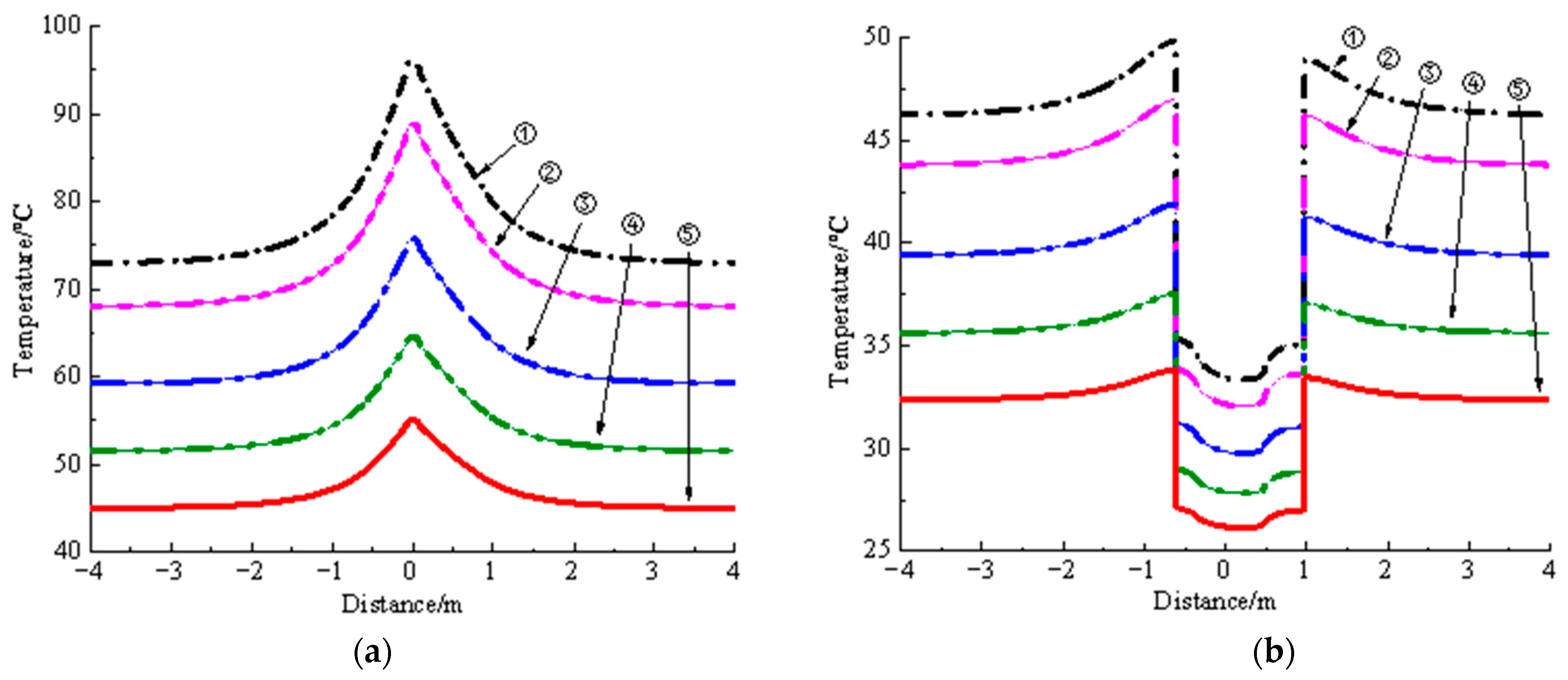 Energies 17 02040 g004